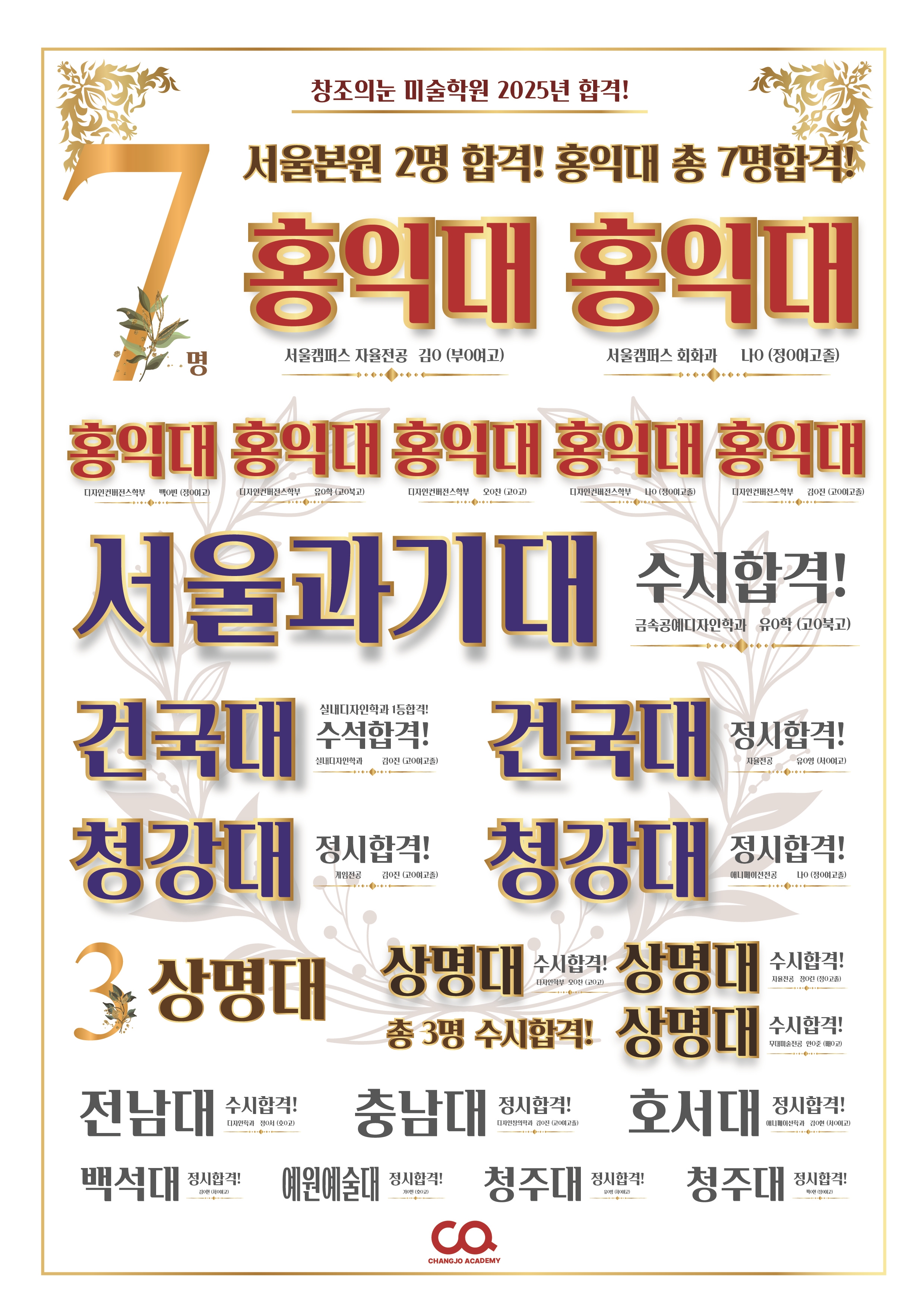 창조의눈미술학원