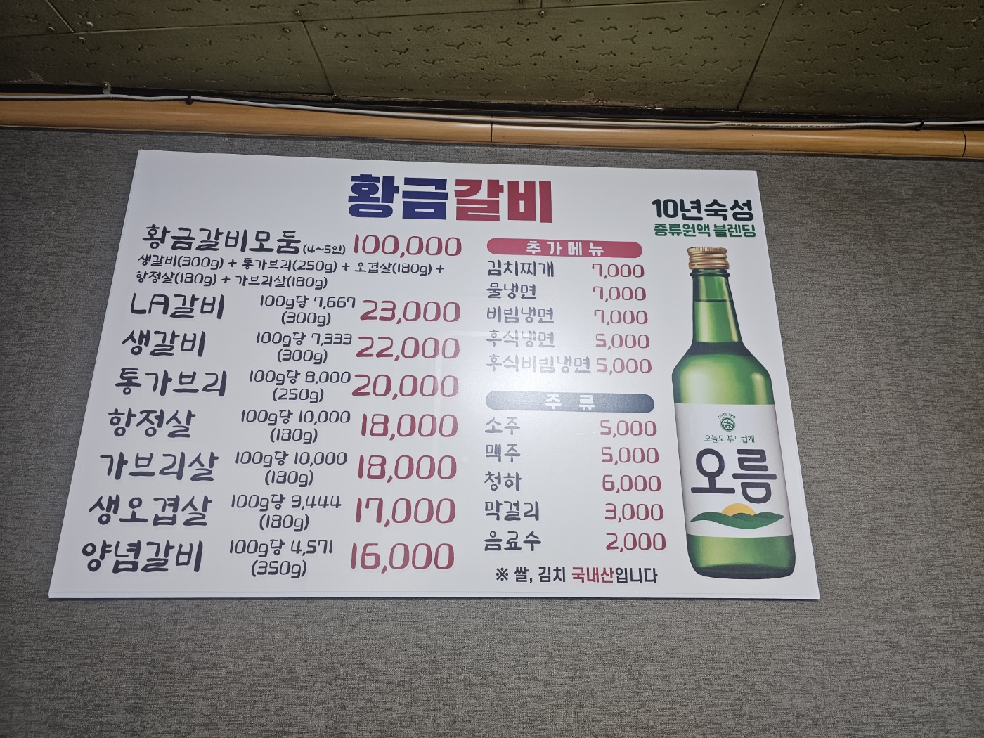 요약 정보 이미지