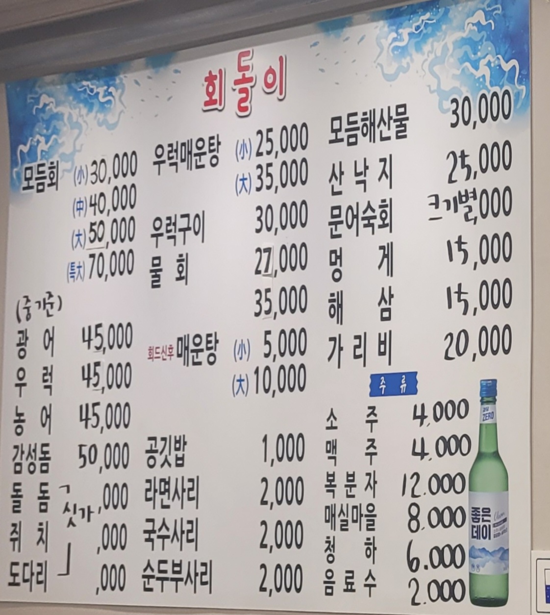 회돌이