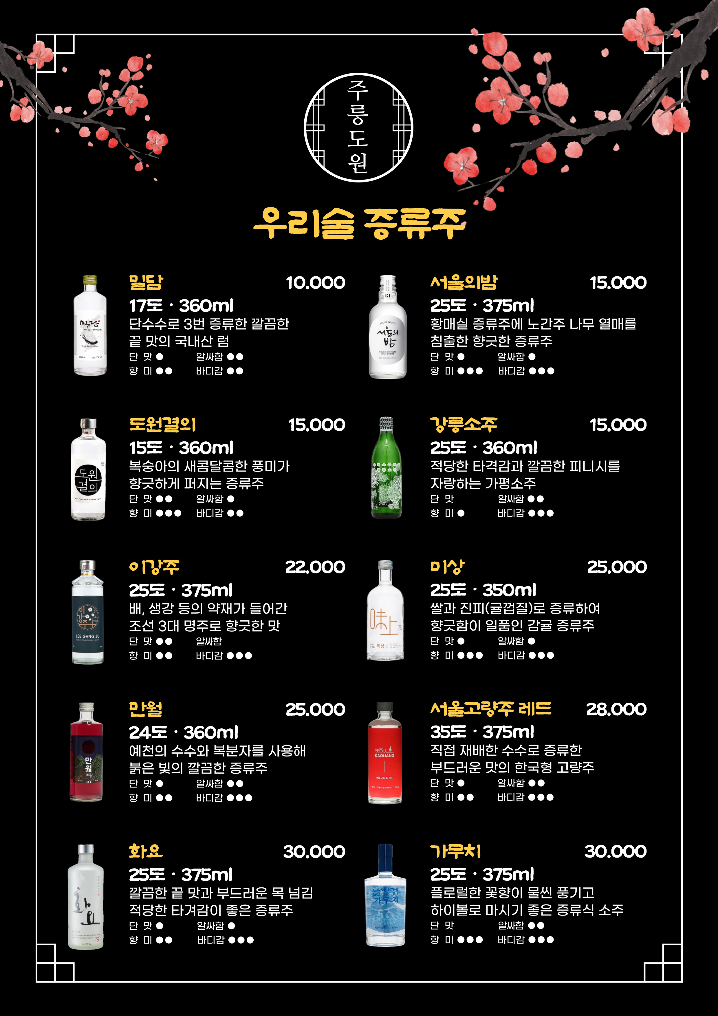 주릉도원 사가정본점