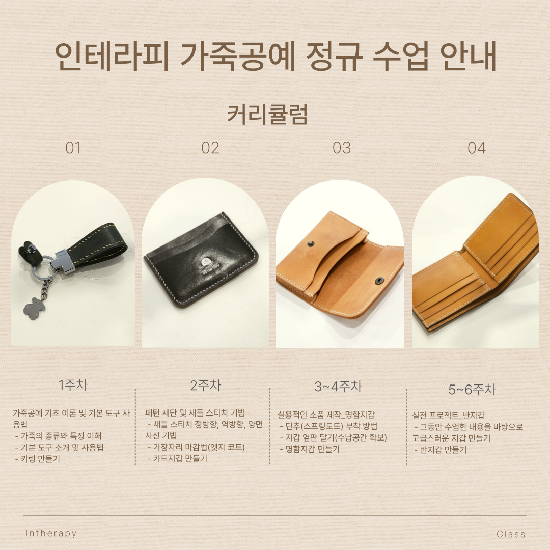 인테라피
