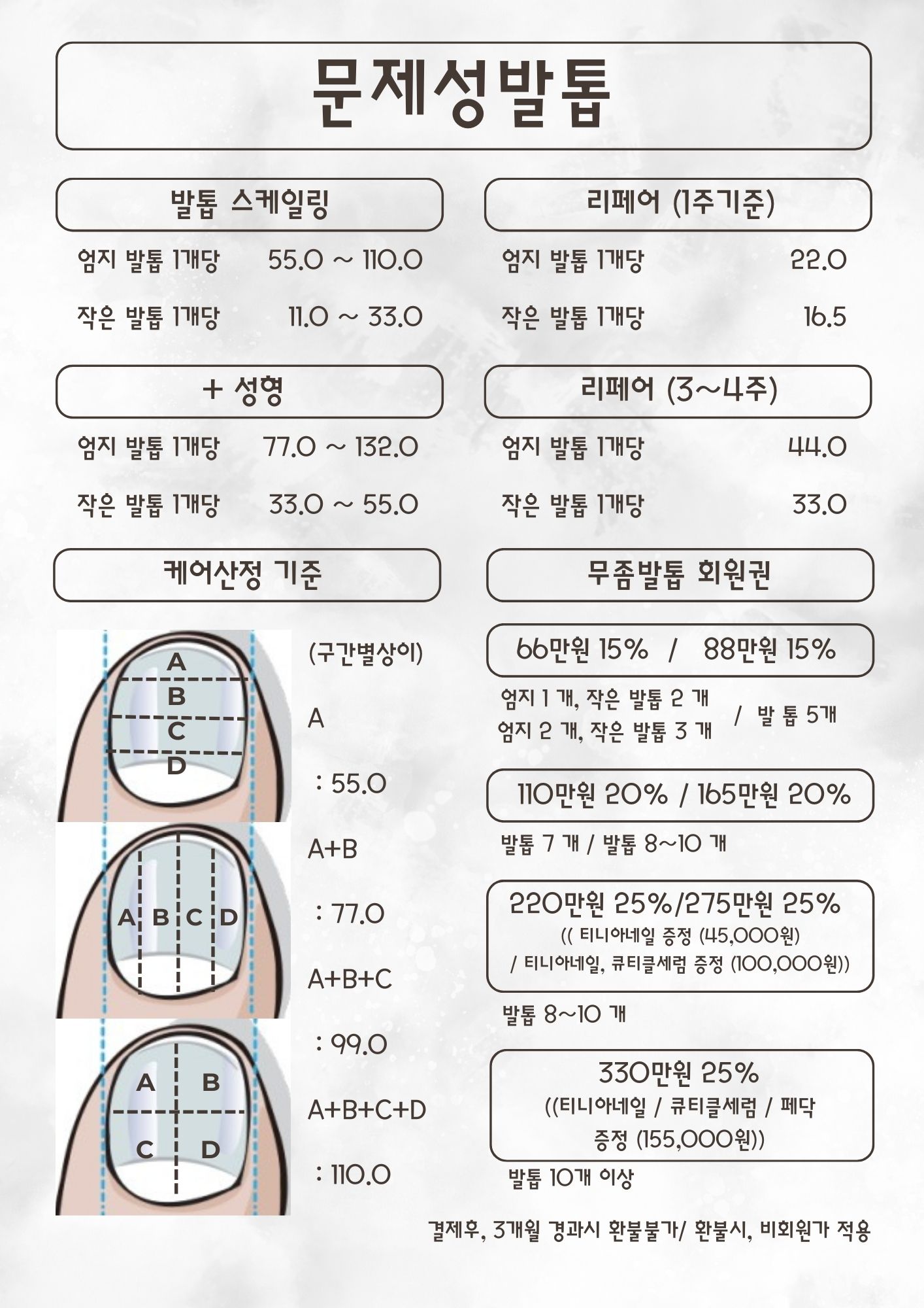 뉴이네일