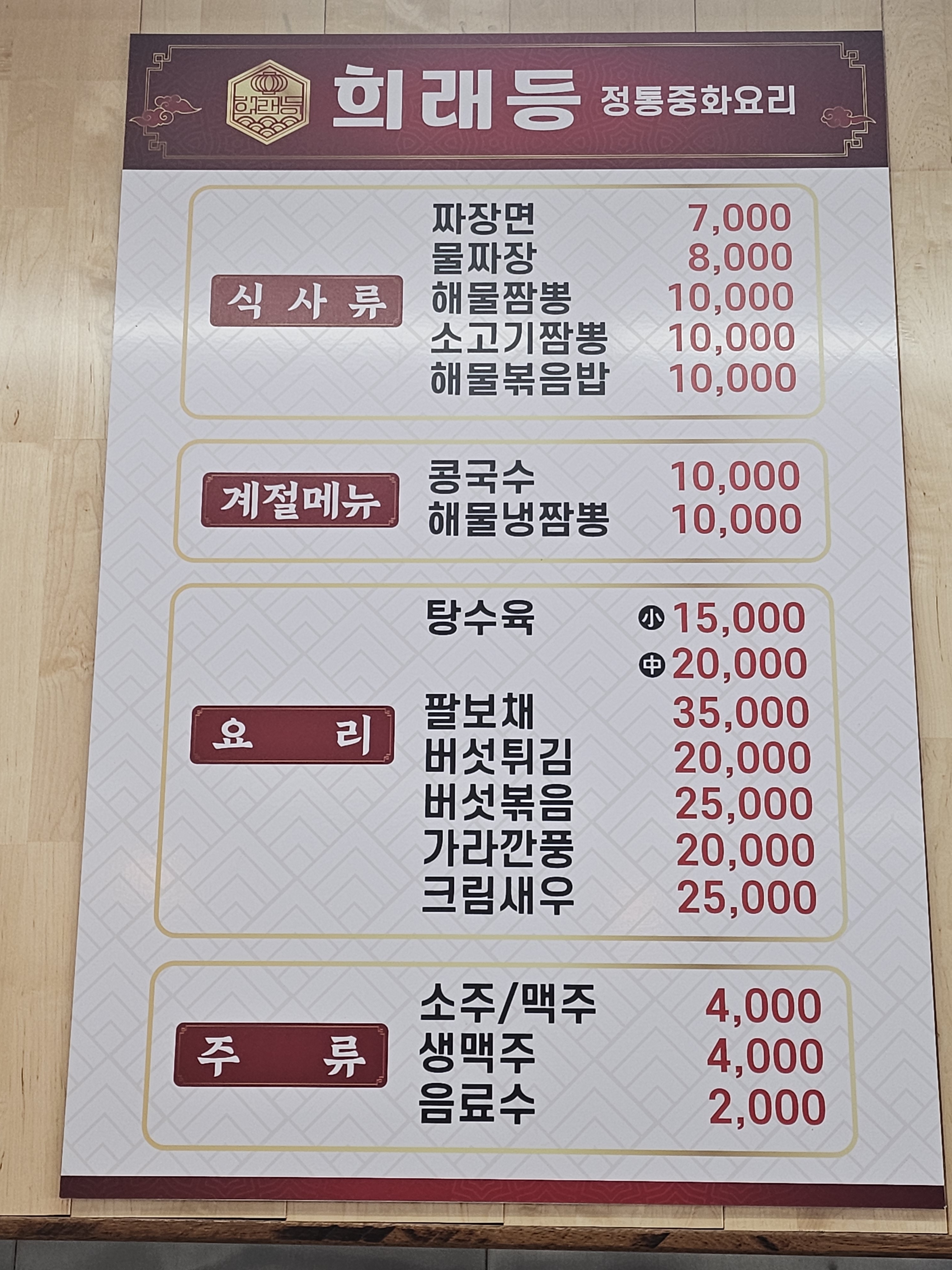 희래등