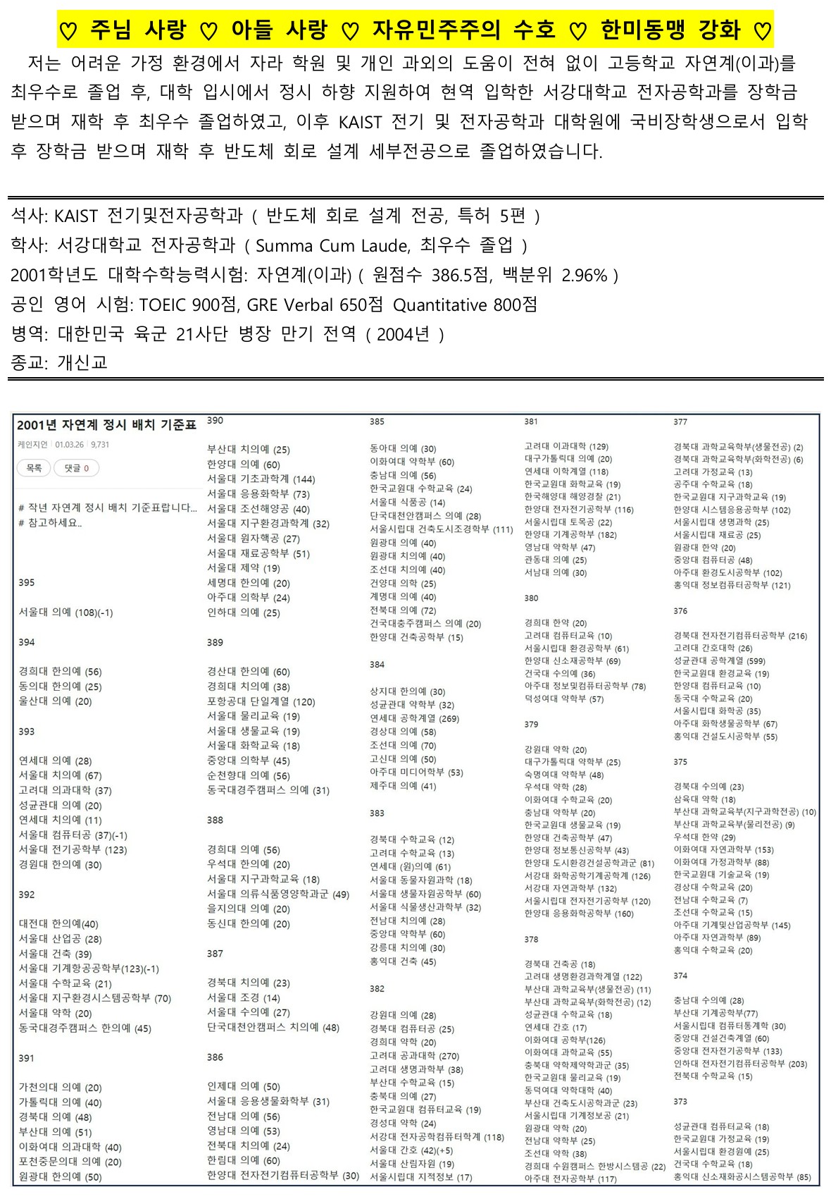 정도에듀케이션학원