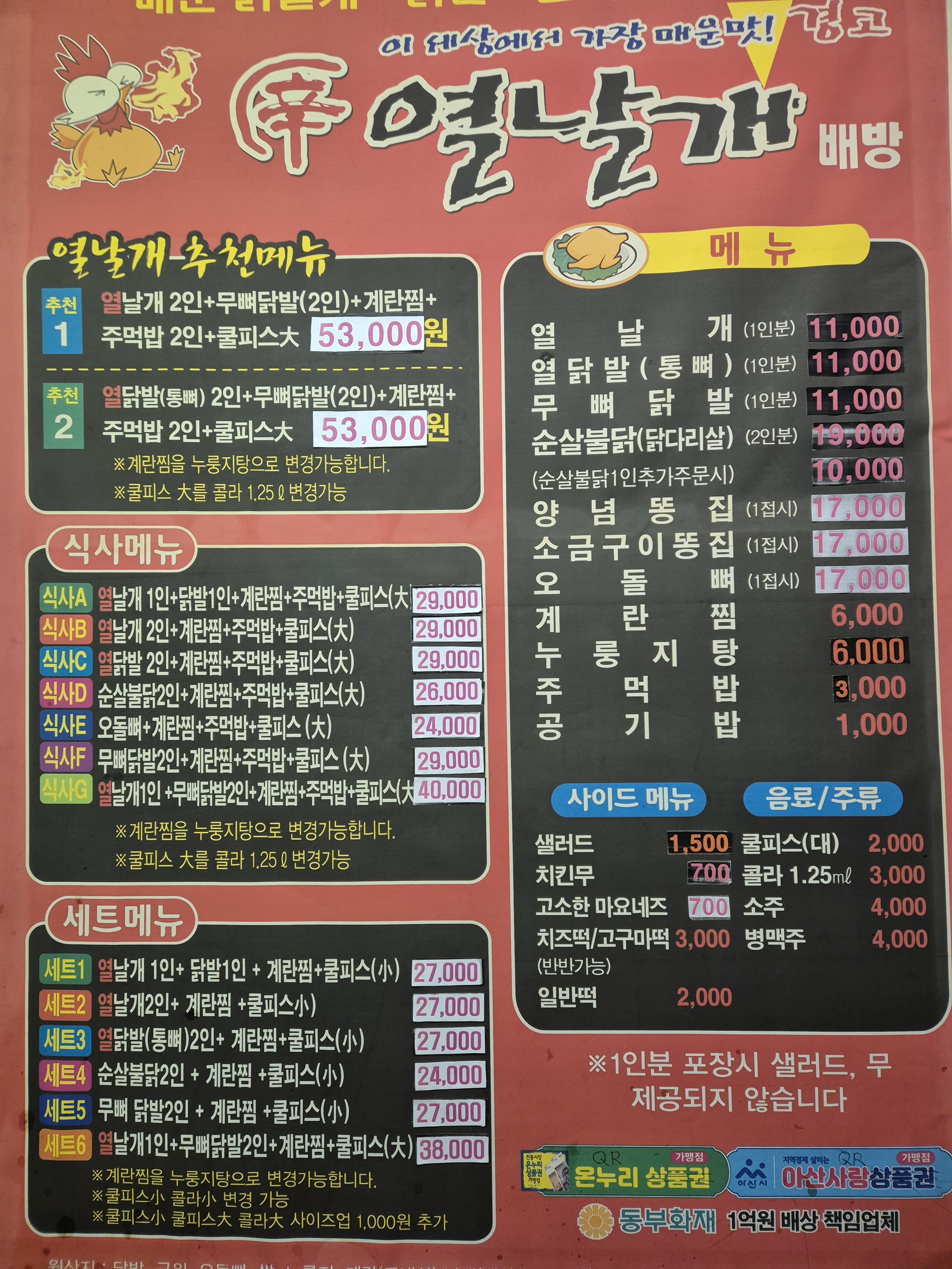열날개 배방점