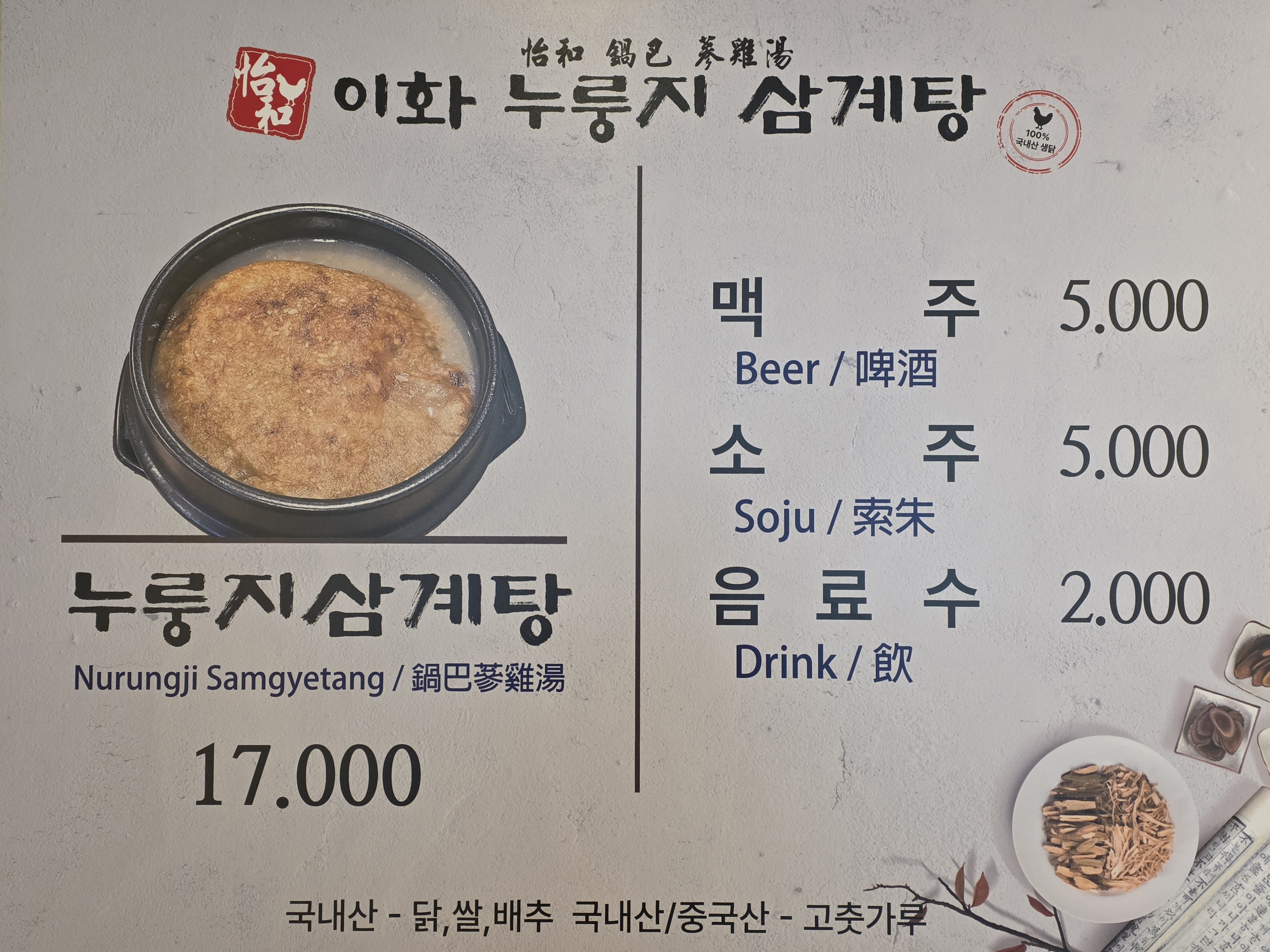 요약 정보 이미지