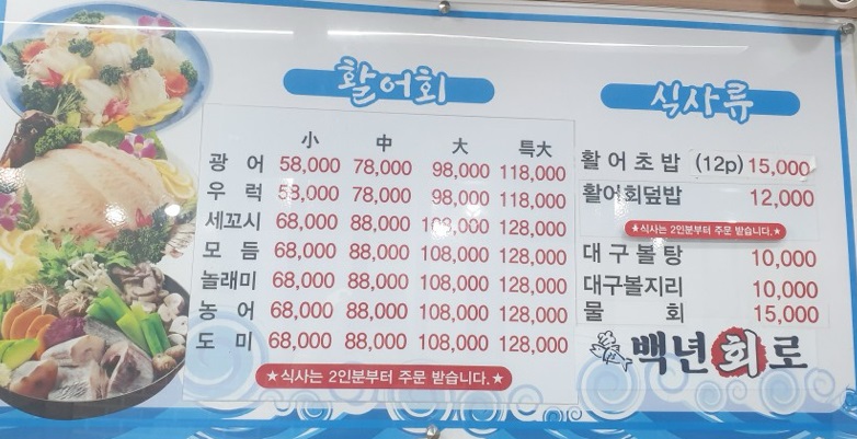 백년회로
