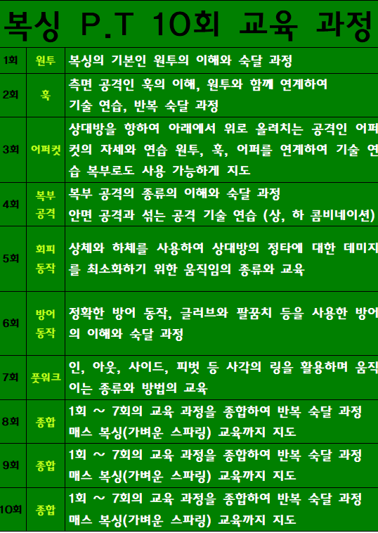 충청북도 청주시 흥덕구 복싱체육관 팀몬스터 복싱체육관 내부 모습 5