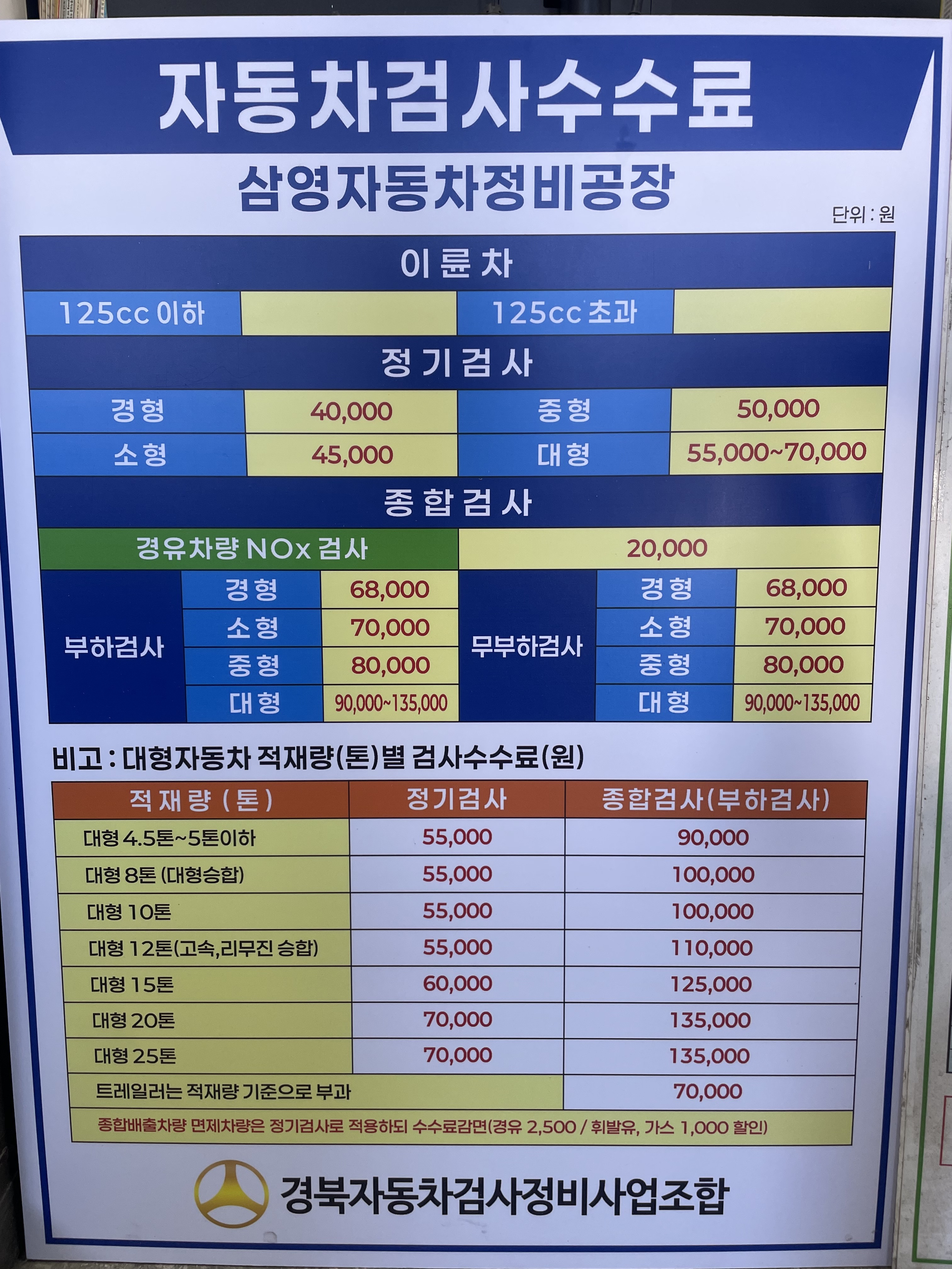삼영자동차정비공장