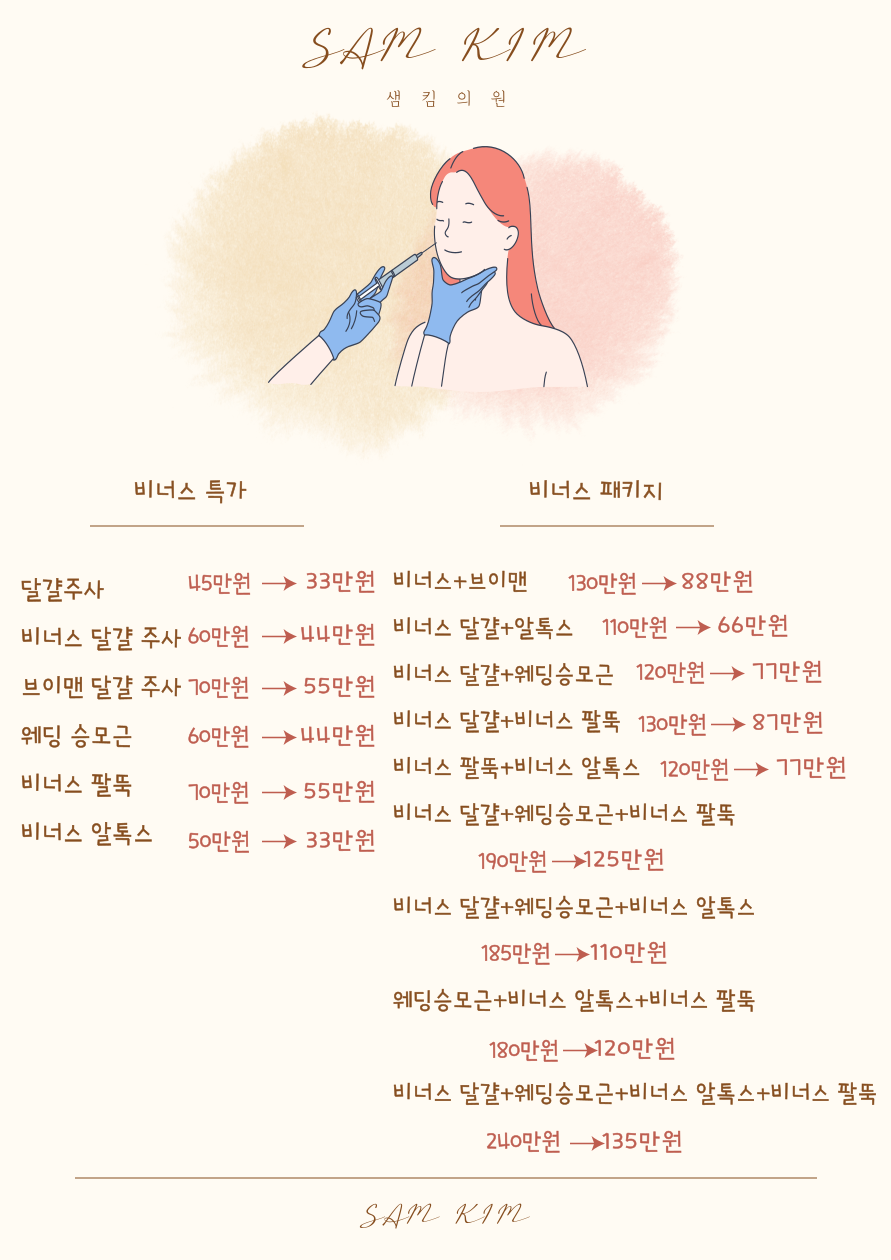 샘킴의원 대표 이미지