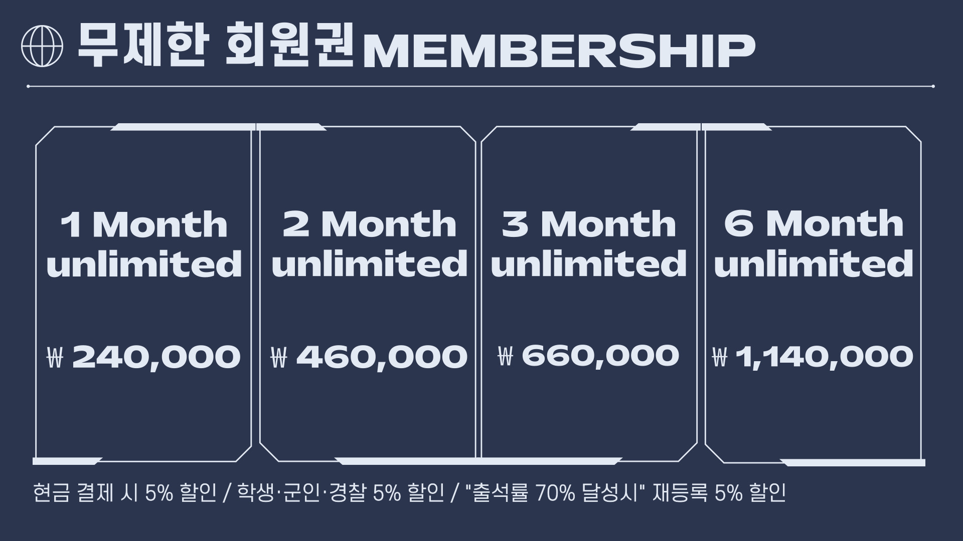 크로스핏 더 리얼 송도점