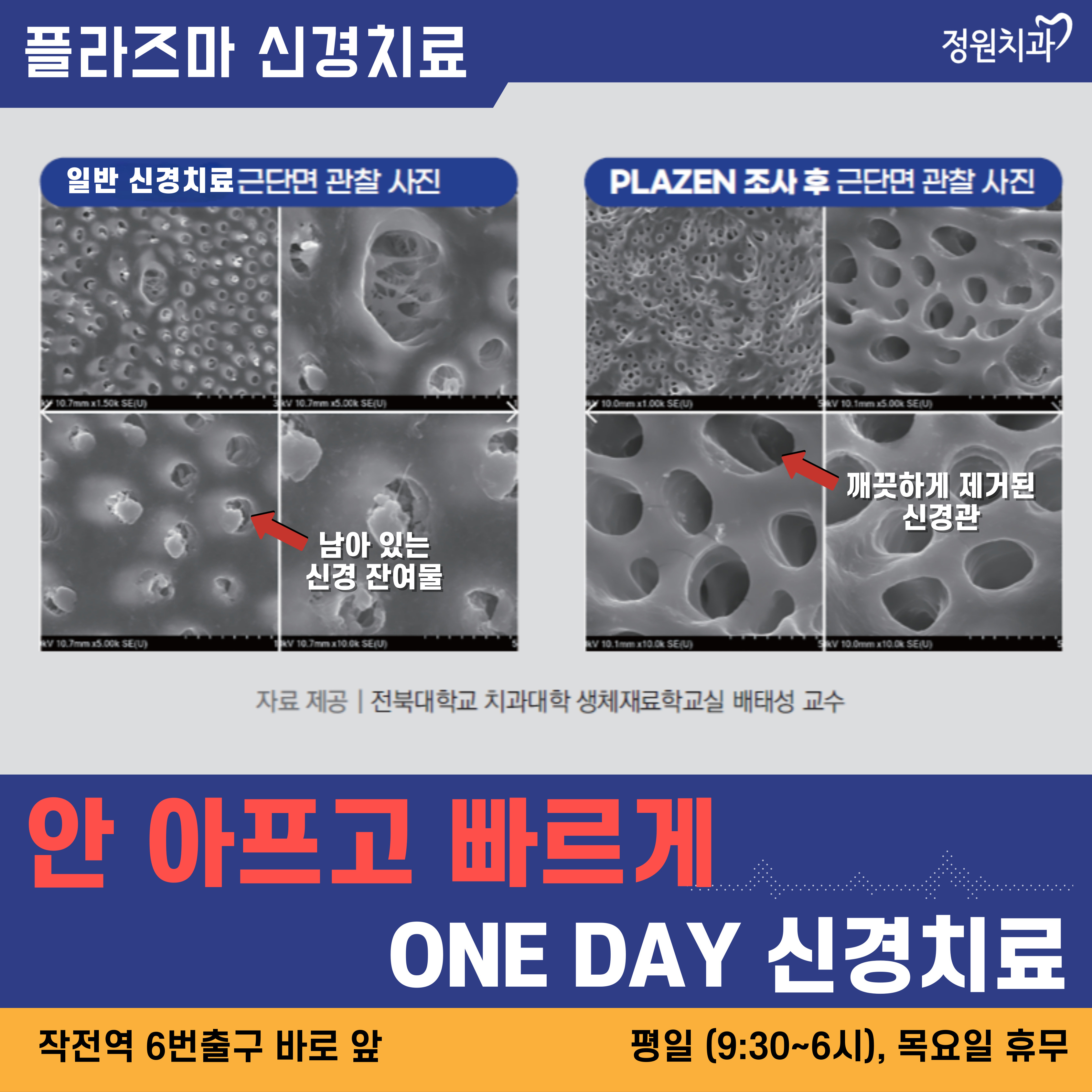 정원치과의원 대표 이미지
