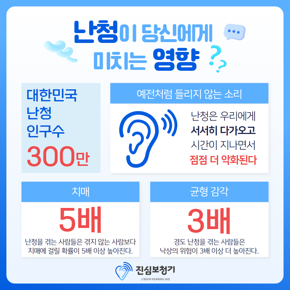 진심 보청기 성동센터 대표 이미지