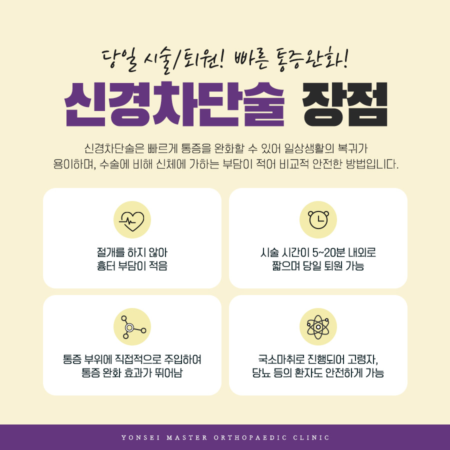 연세마스터정형외과의원
