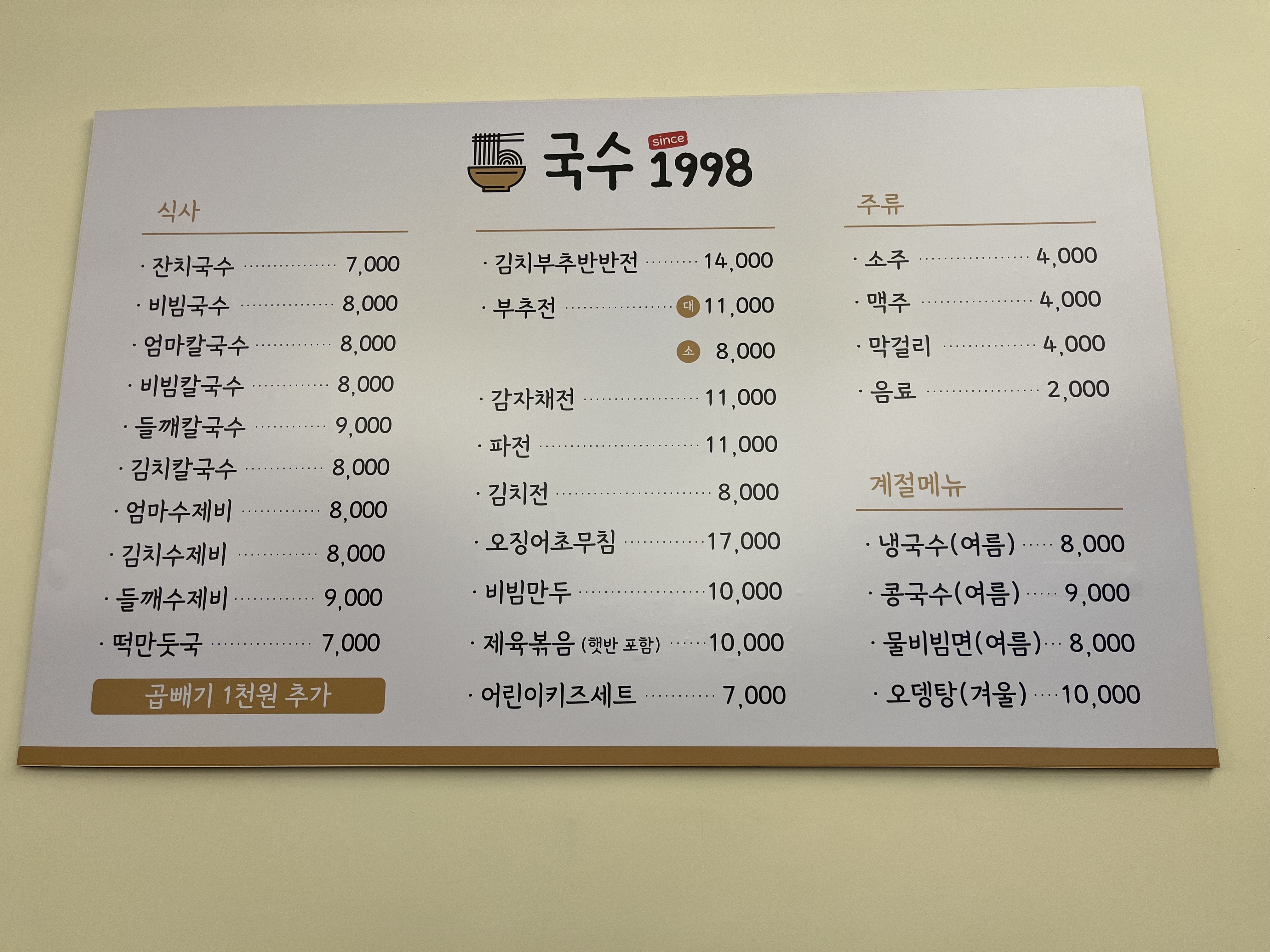 국수 1998