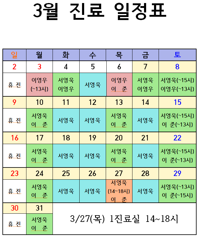 연세으뜸이비인후과의원