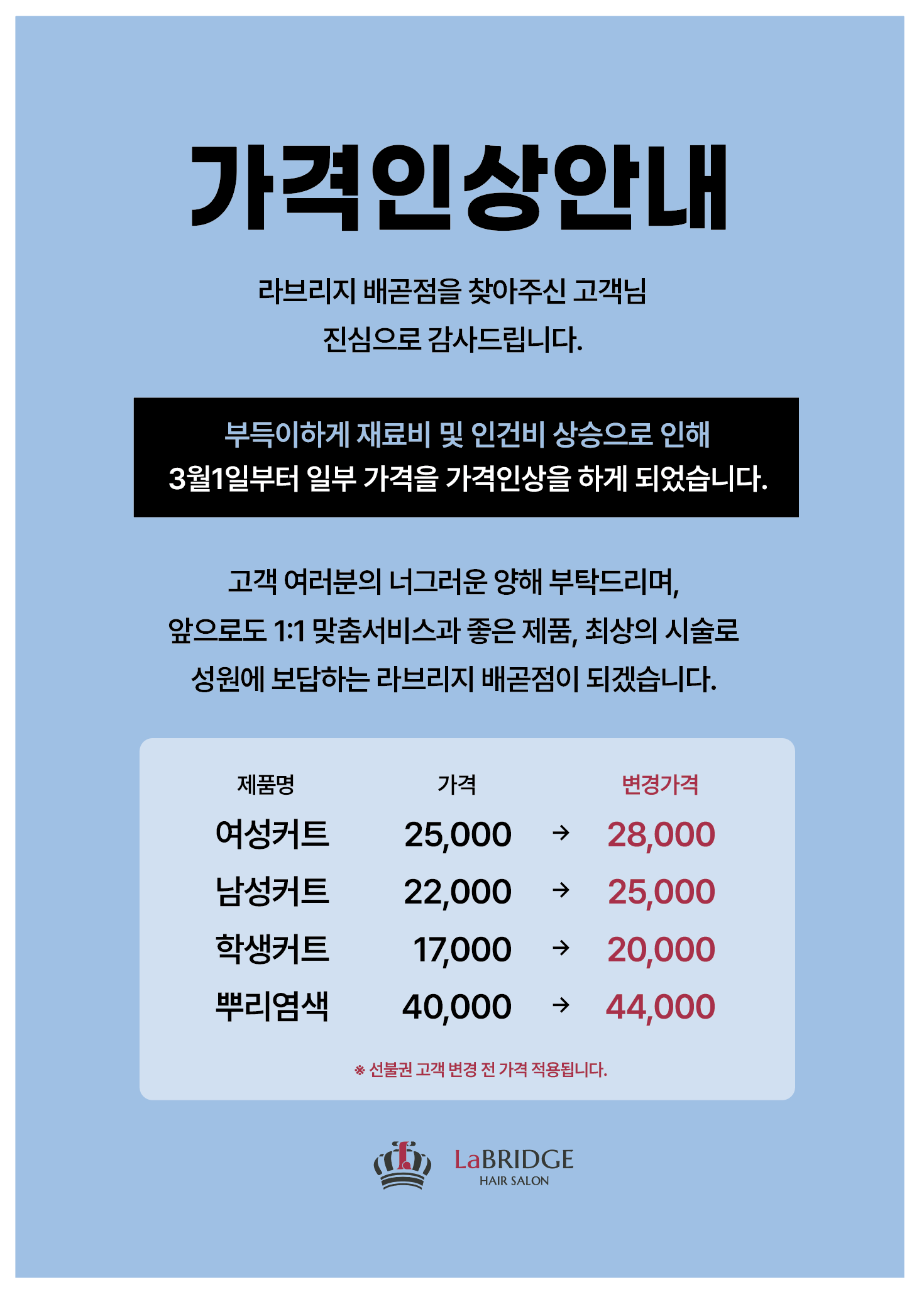 라브리지헤어 배곧점