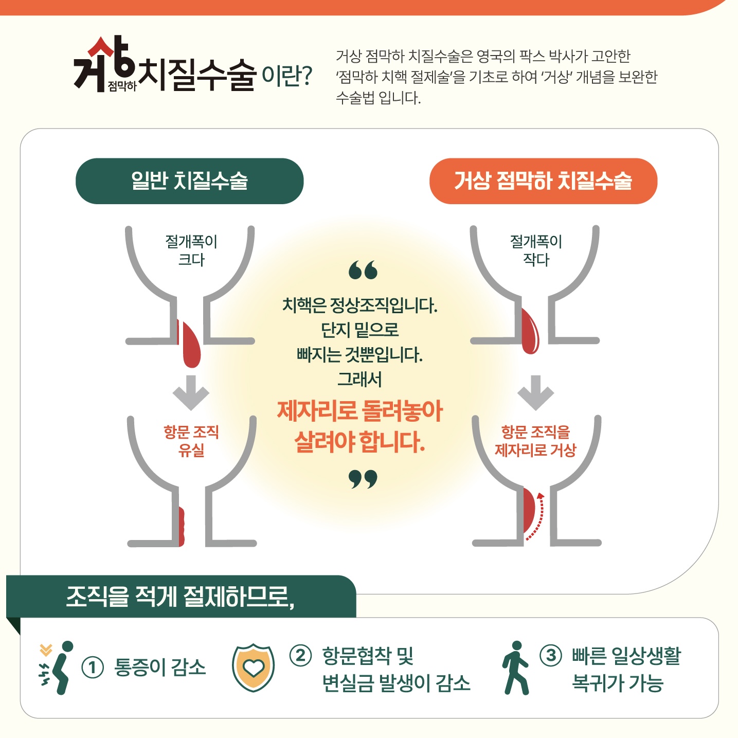 양병원 대표 이미지