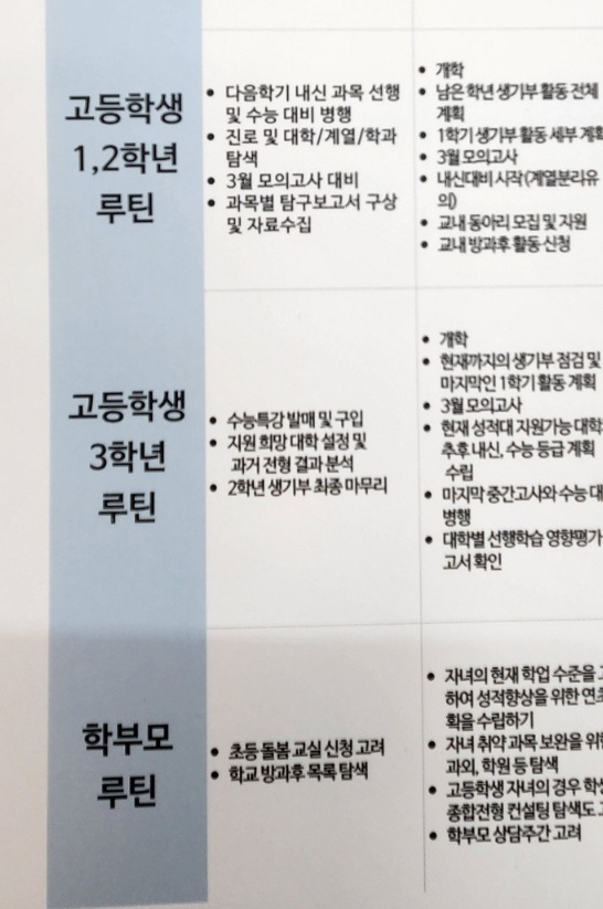 삼성영어셀레나 인잉글리쉬학원