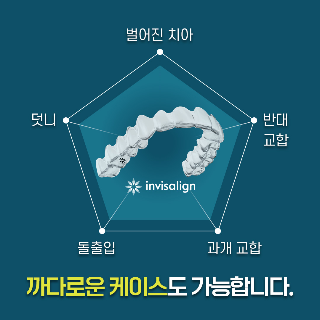 더공감치과의원 대표 이미지