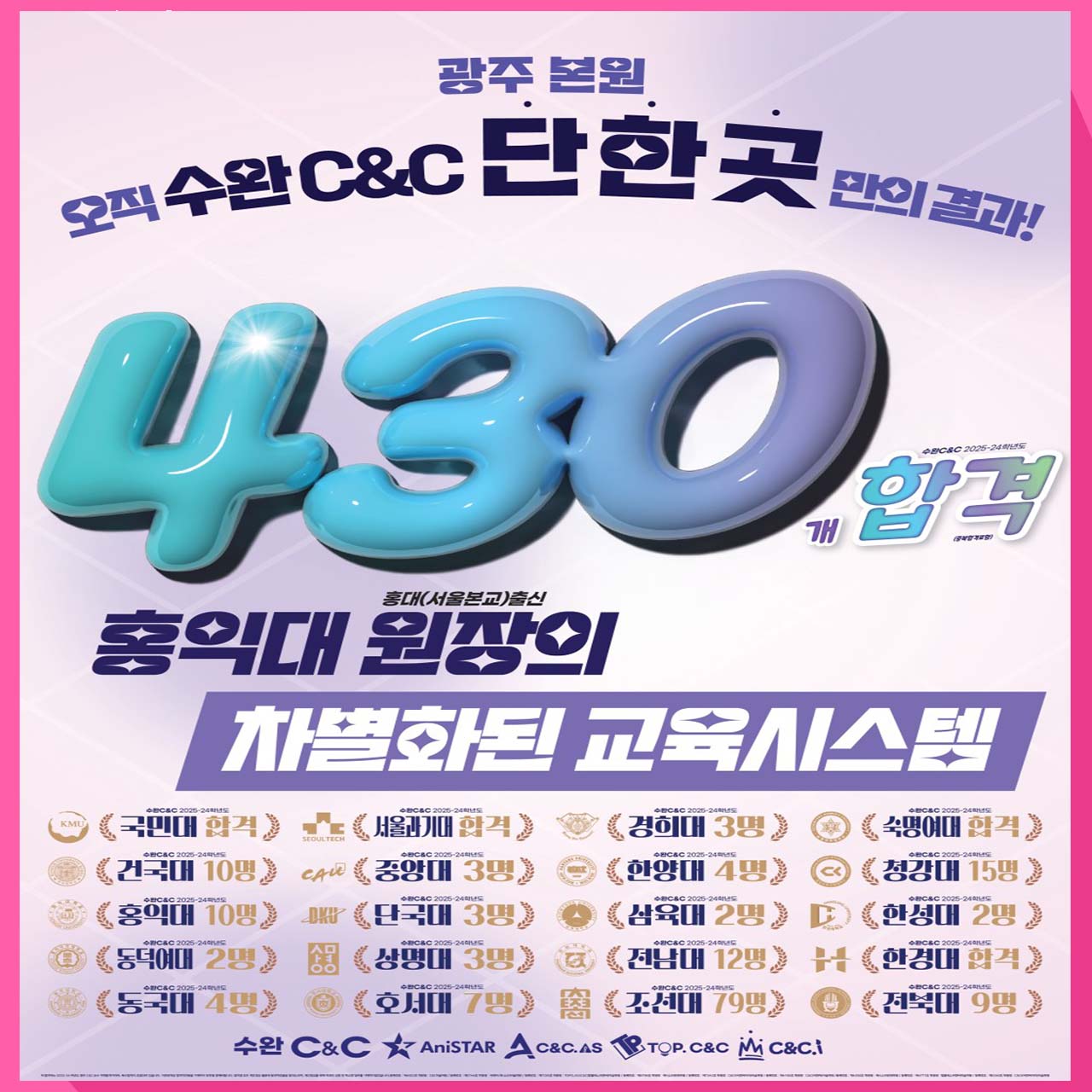 씨앤씨 . 애니스타미술학원 수완점