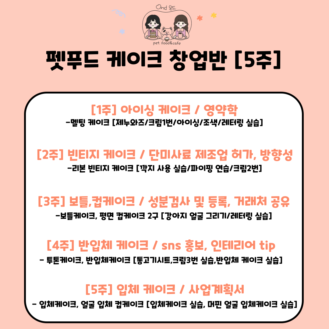 온드