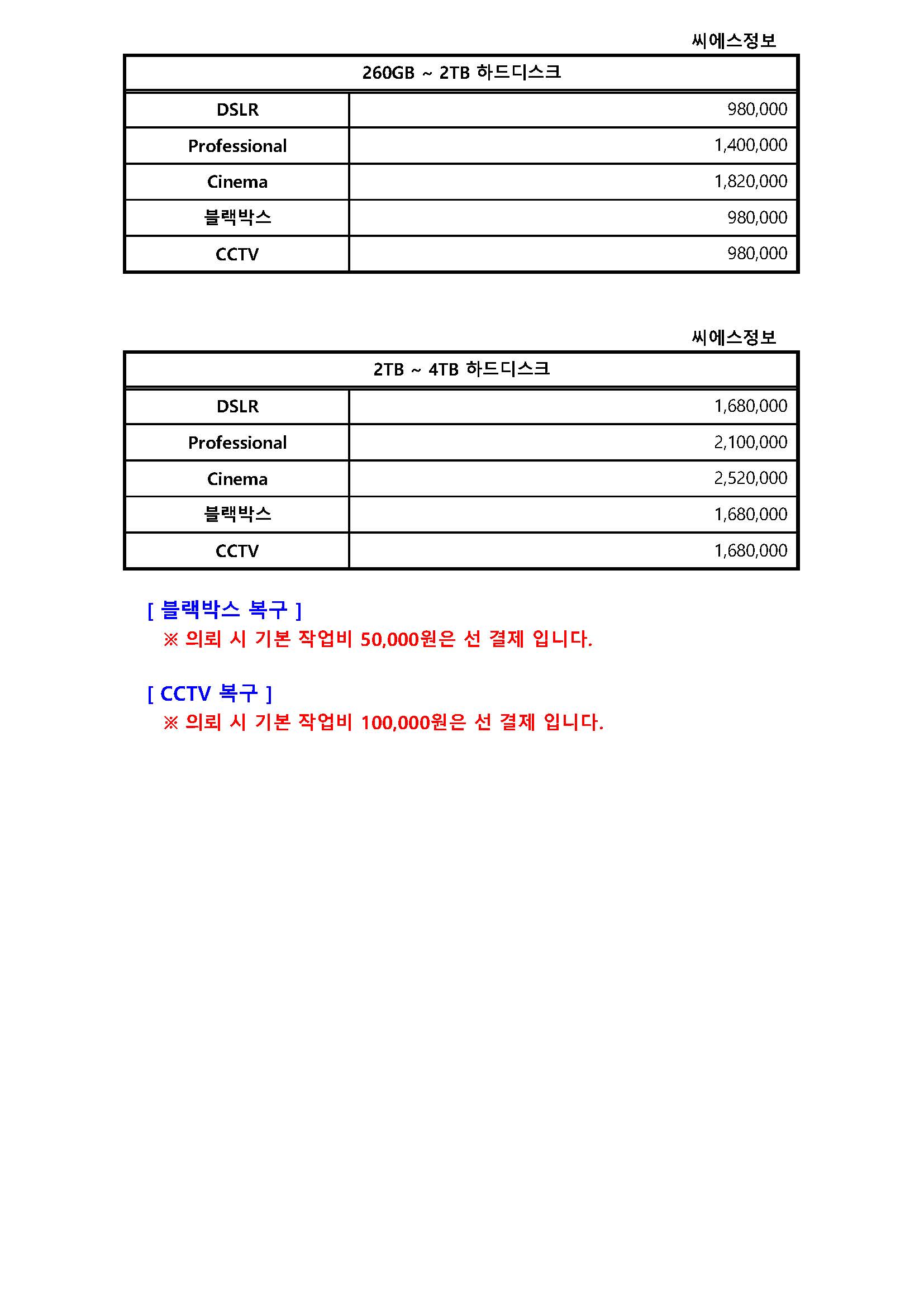 씨에스정보