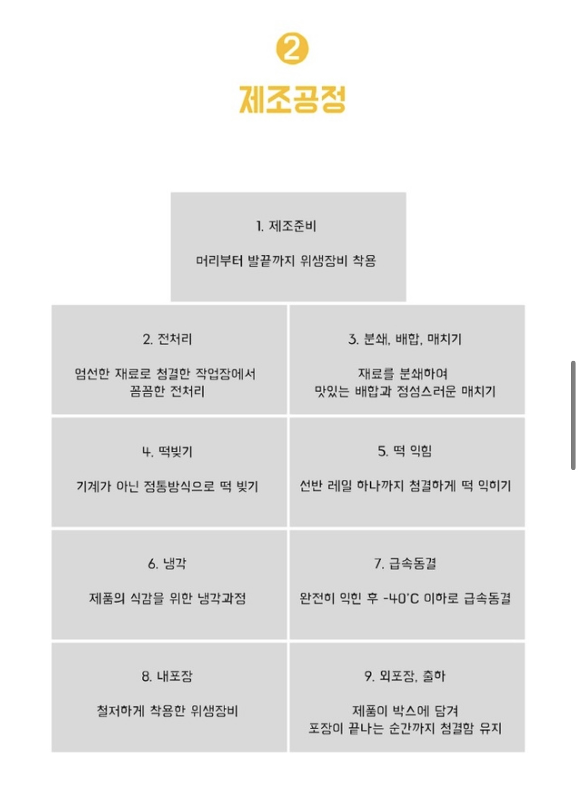 샘실떡방