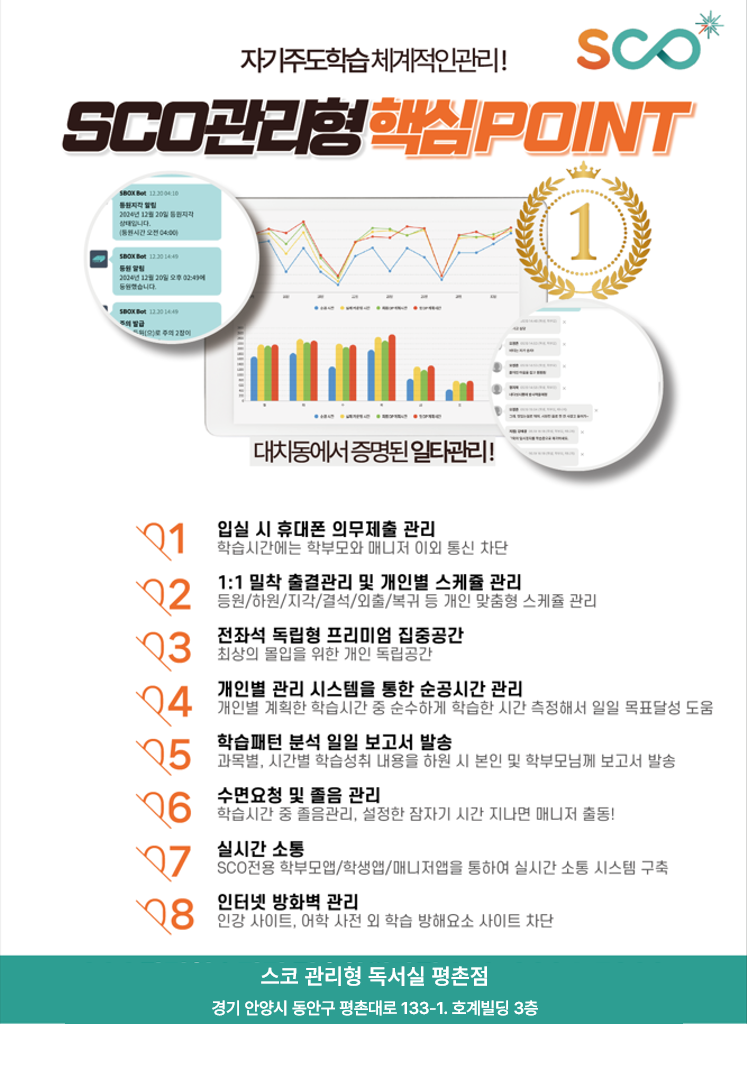 스코관리형스터디카페 평촌점 대표이미지