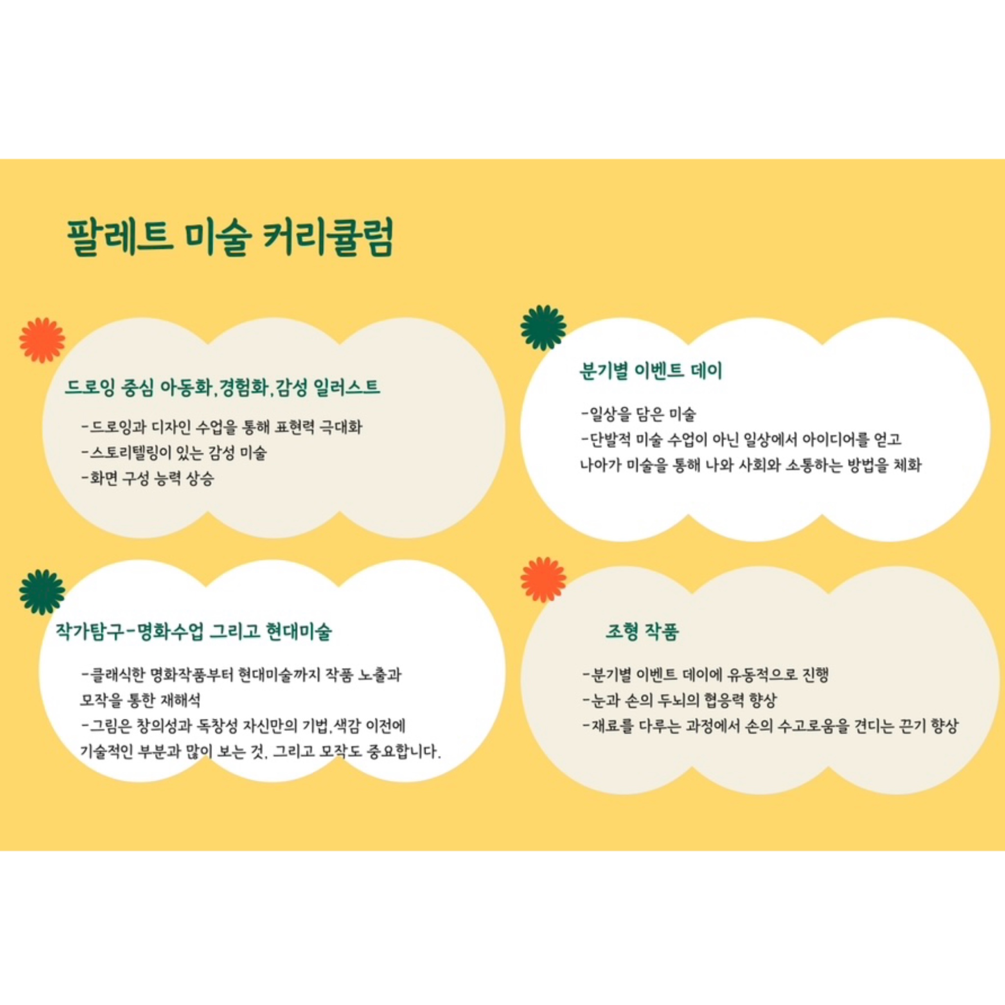 팔레트미술교습소