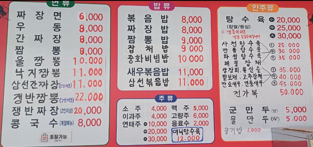 용문성