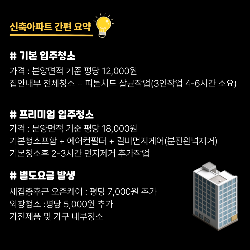 우리동네청소대장