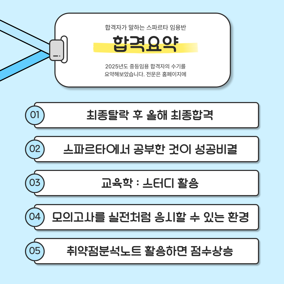 SSC스파르타스터디센터 원주점