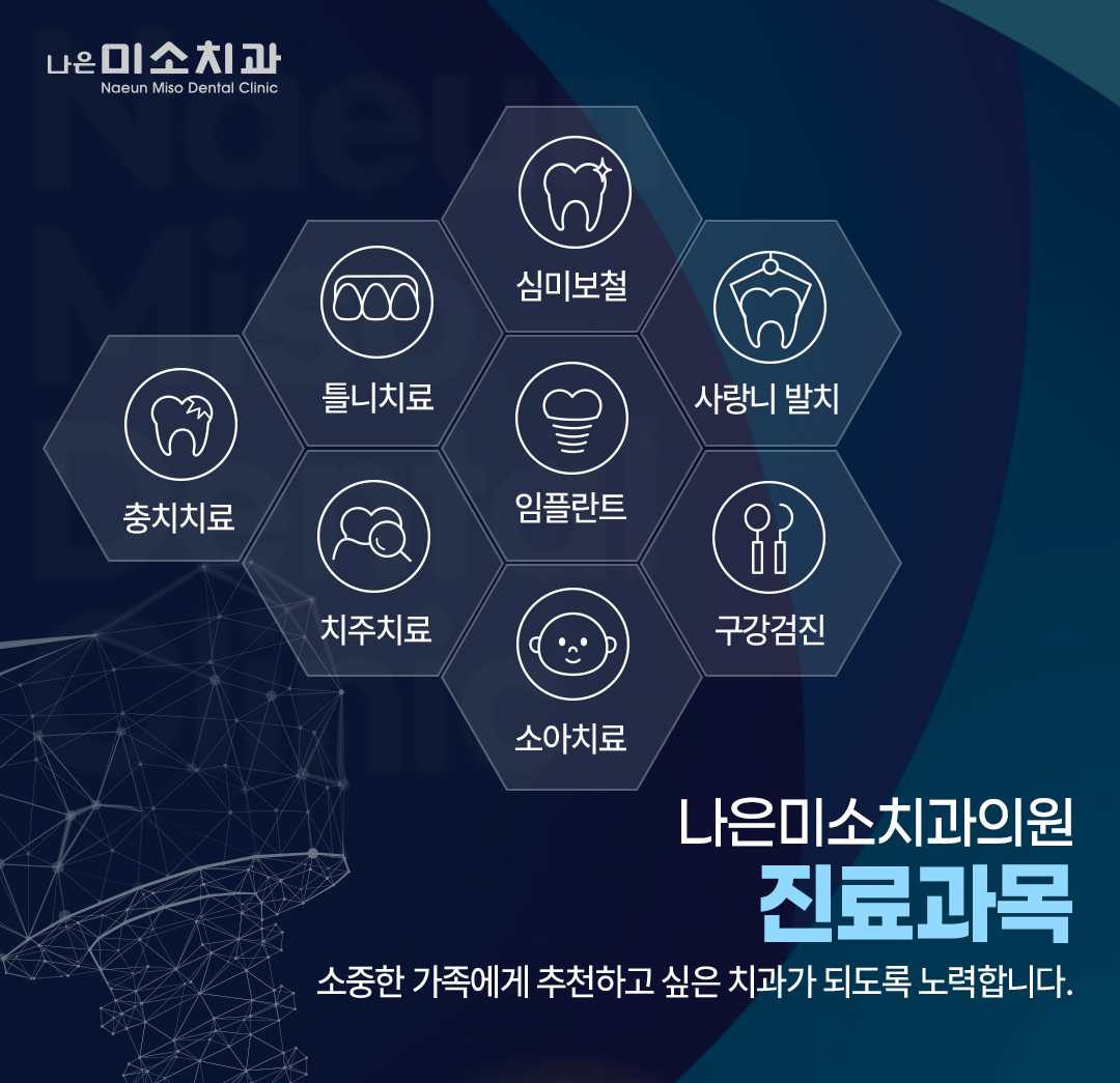 나은미소치과의원 대표 이미지