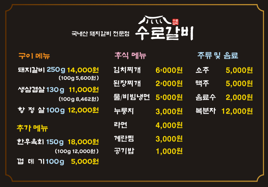 요약 정보 이미지