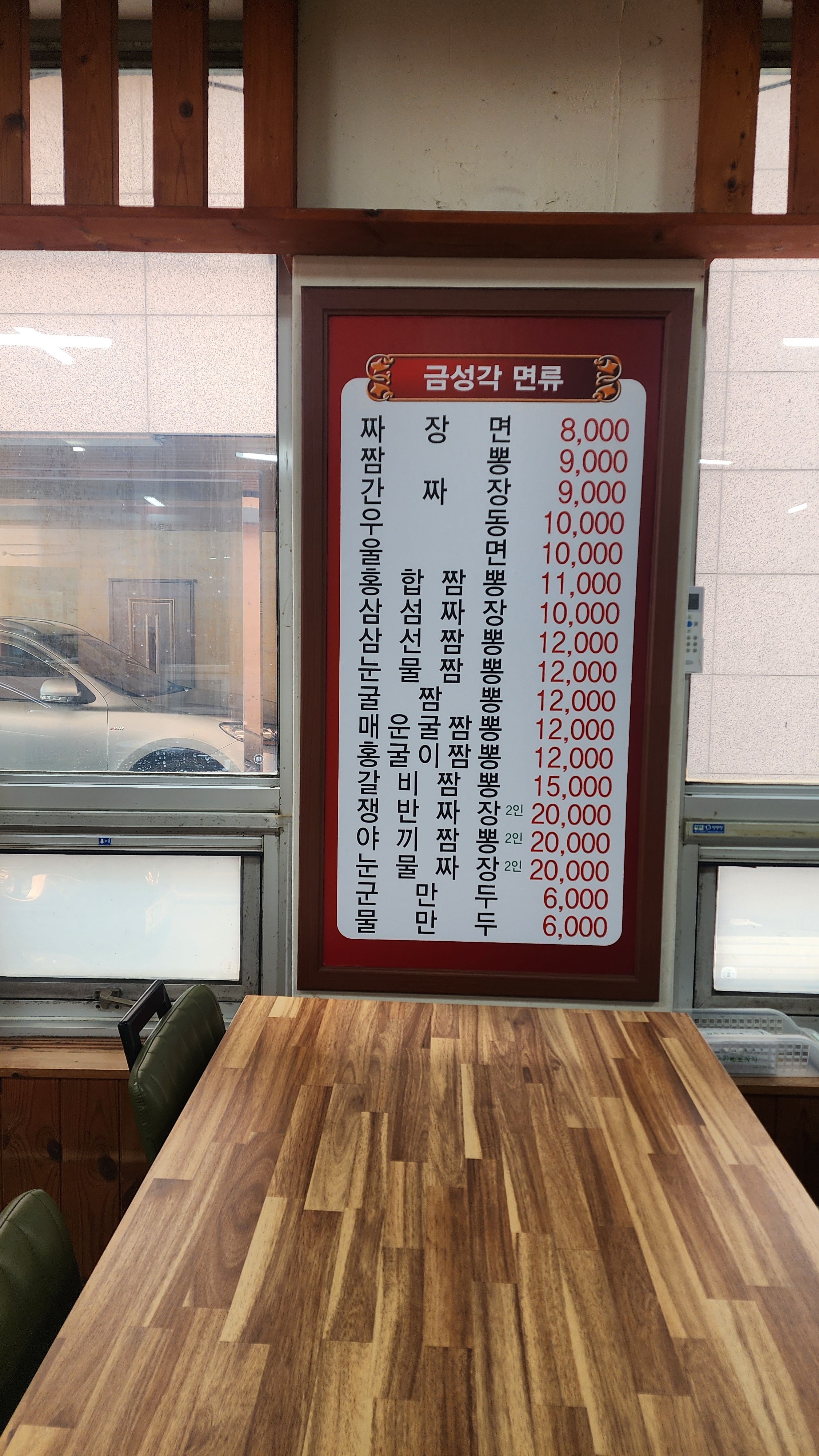 금성각