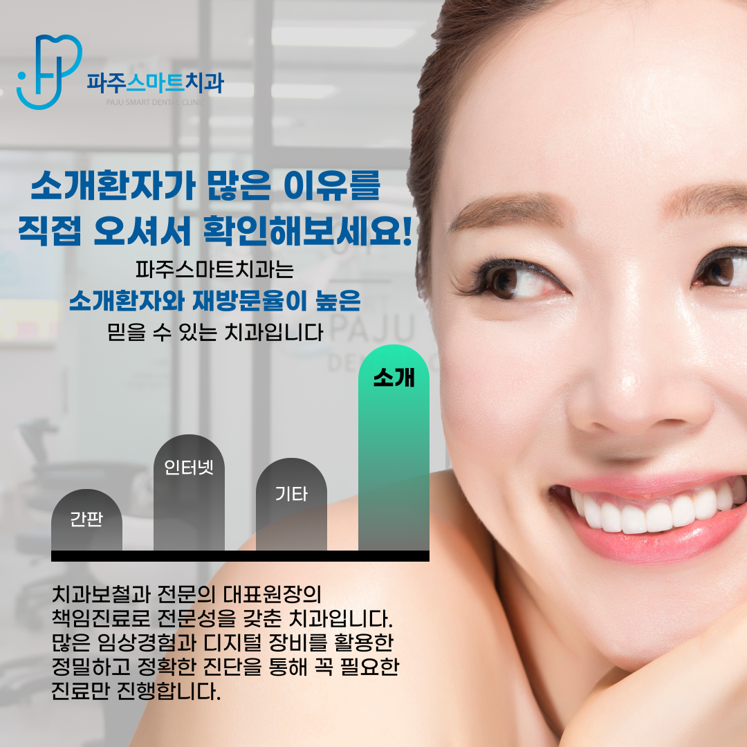 파주스마트치과의원 대표 이미지