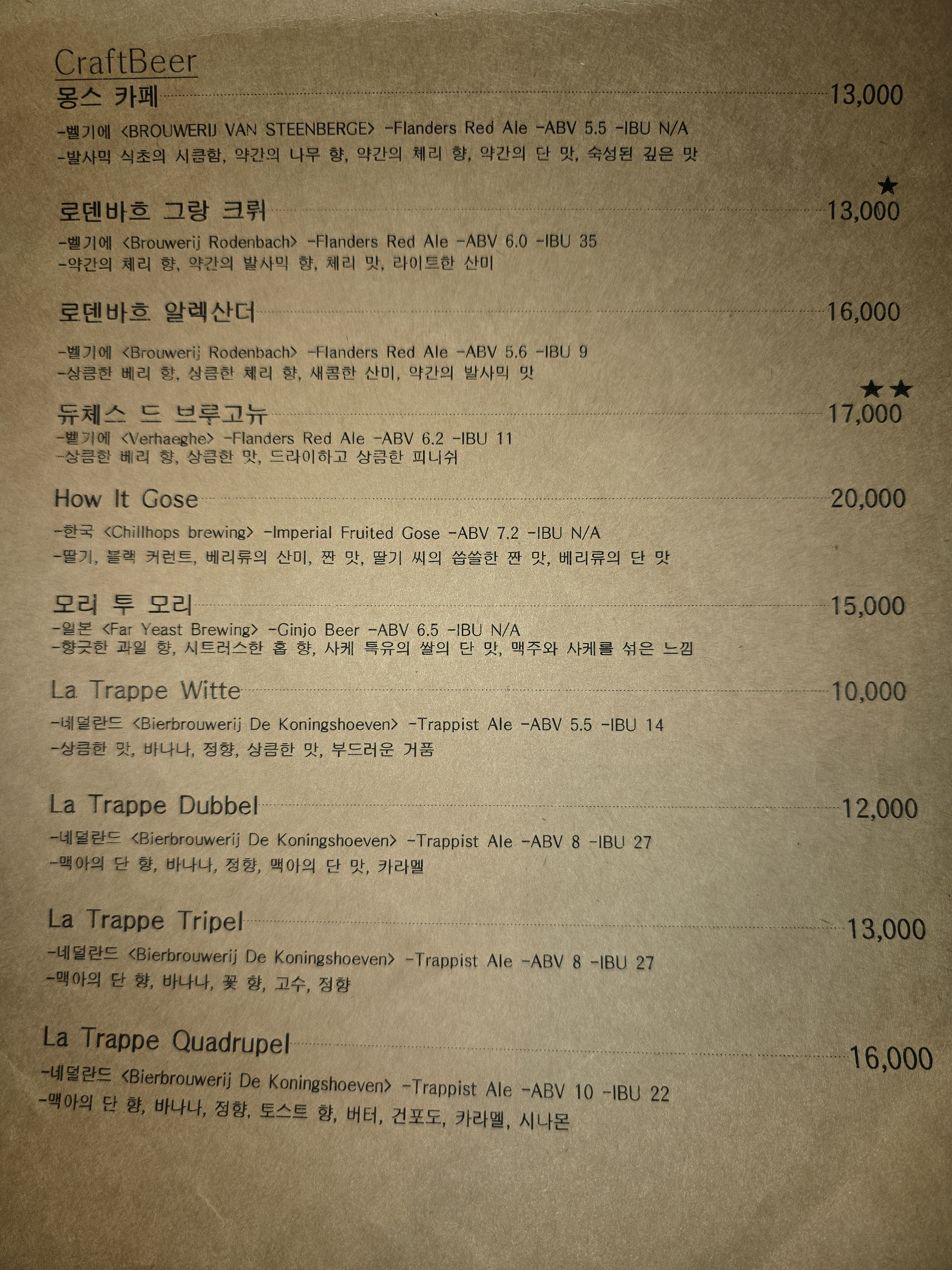 요약 정보 이미지