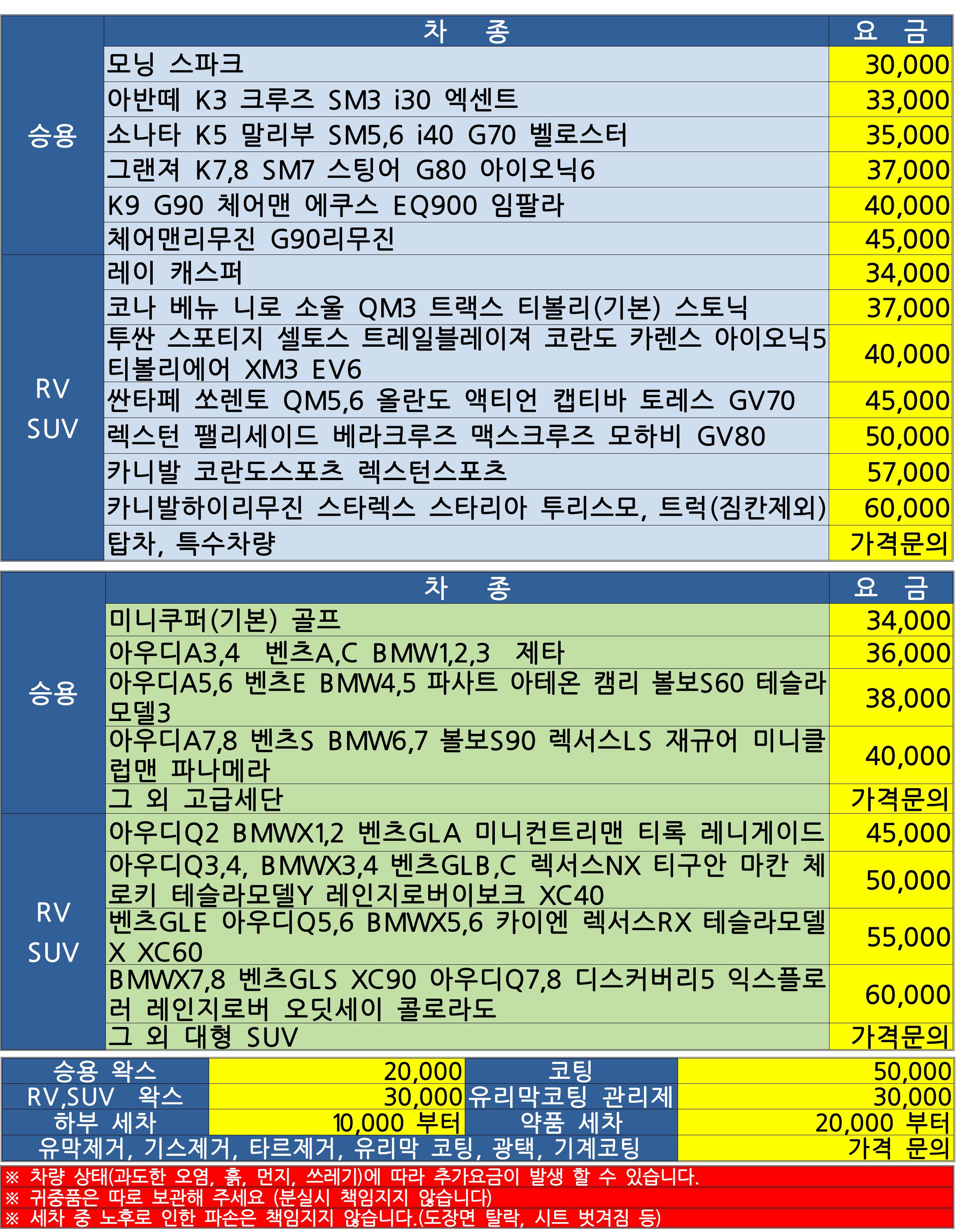 서부세차장