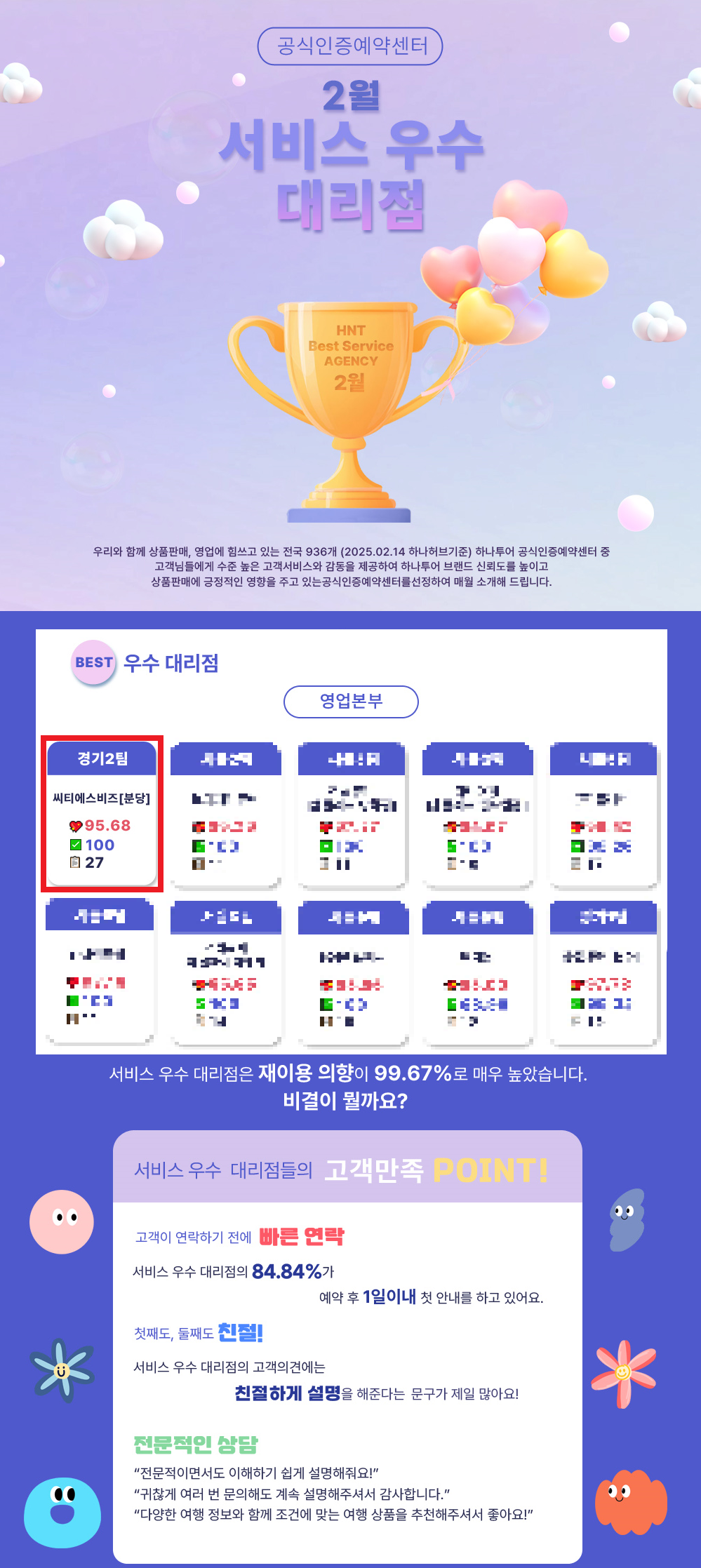 하나투어 씨티에스비즈
