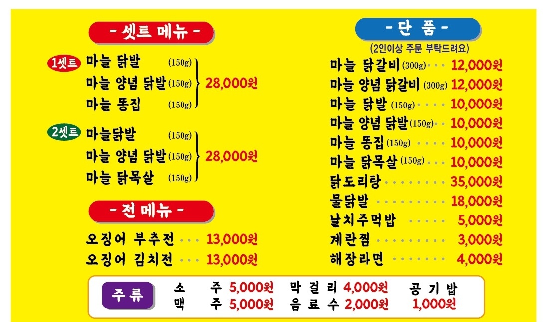 오늘은여기닭