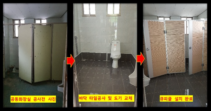 대성씨엔에스