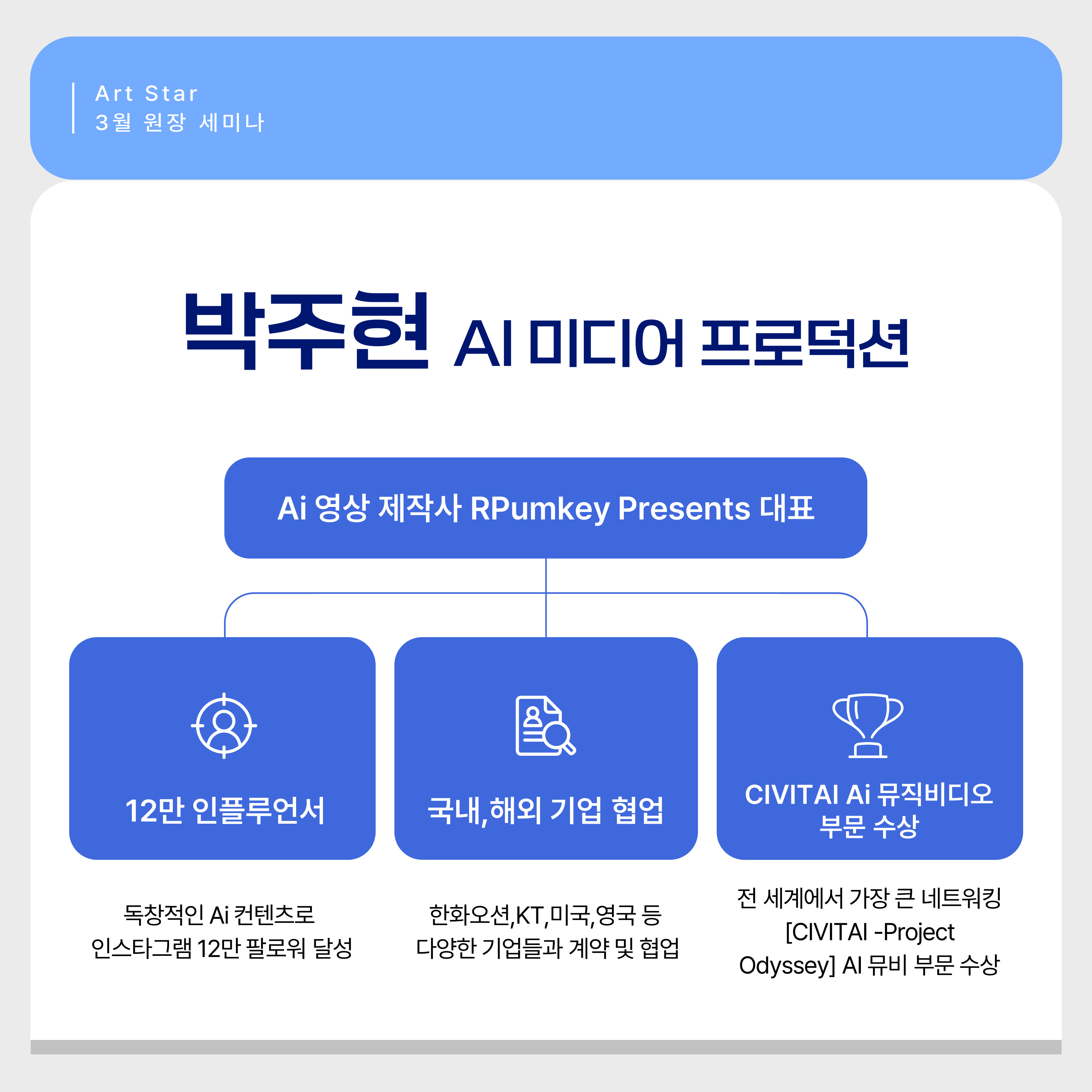 아트스타엘프라우드미술학원