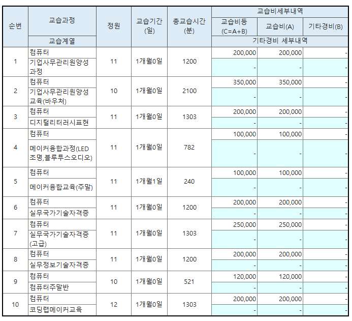 다운컴퓨터학원
