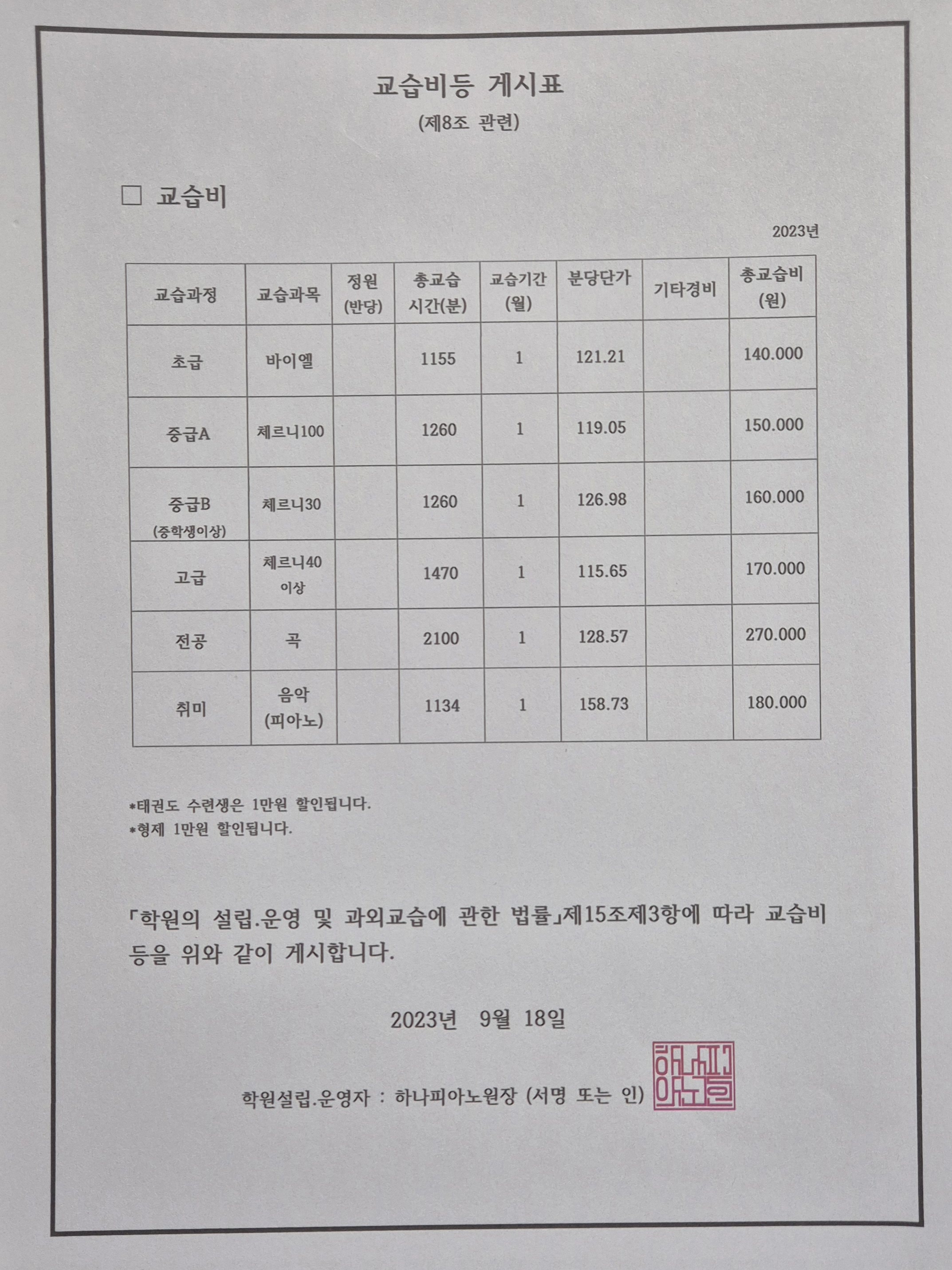 하나피아노음악학원