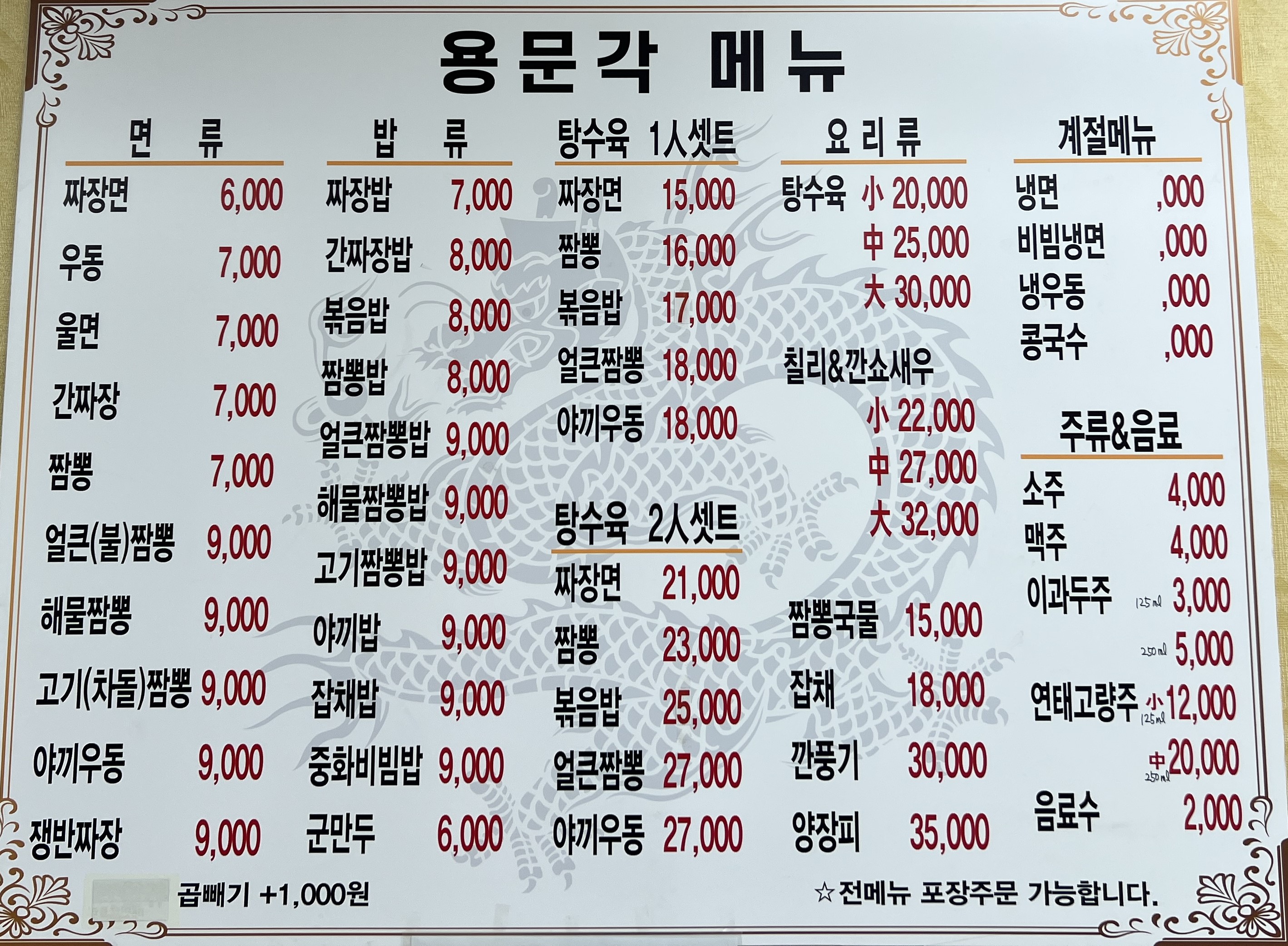 용문각