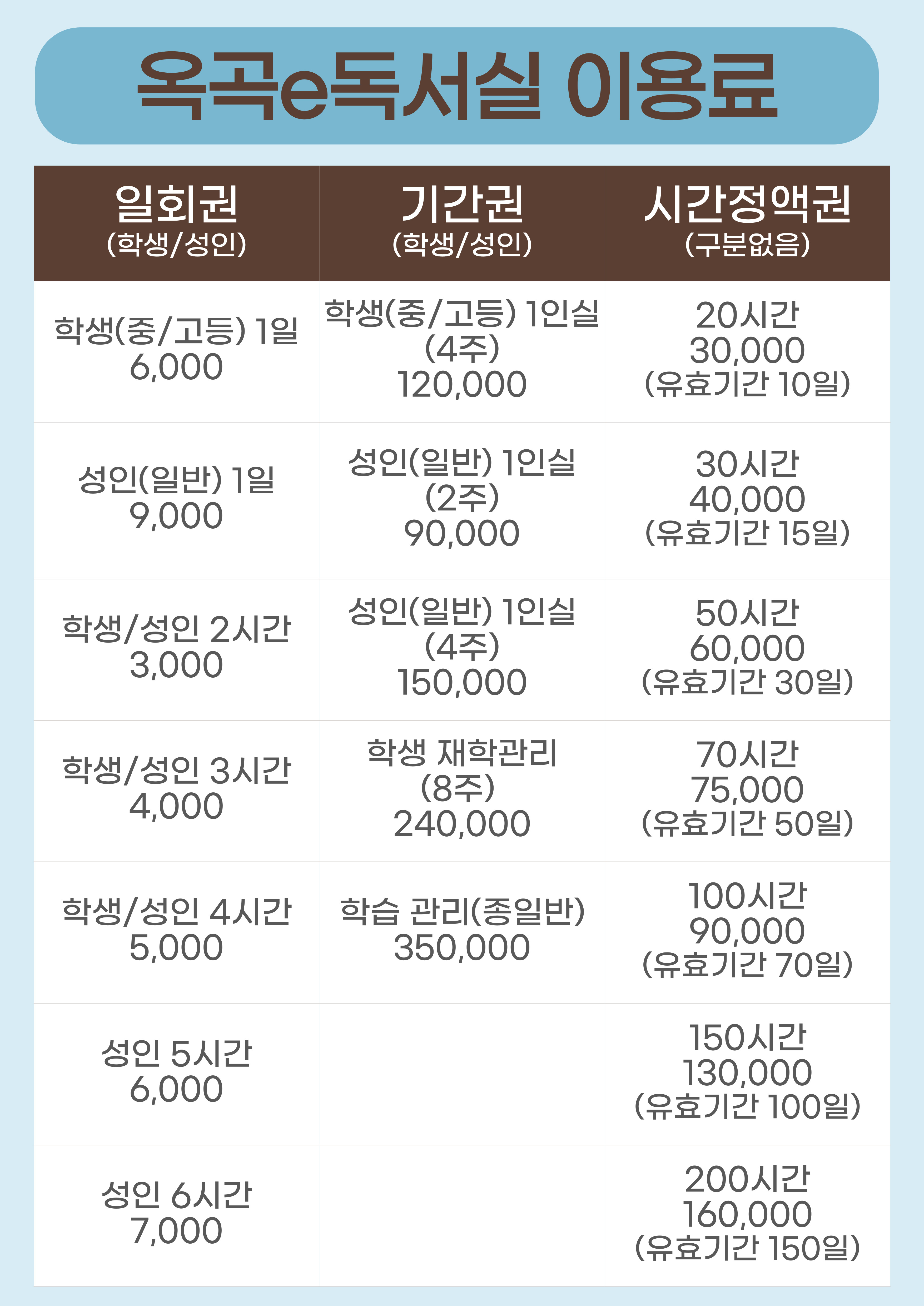옥곡e독서실