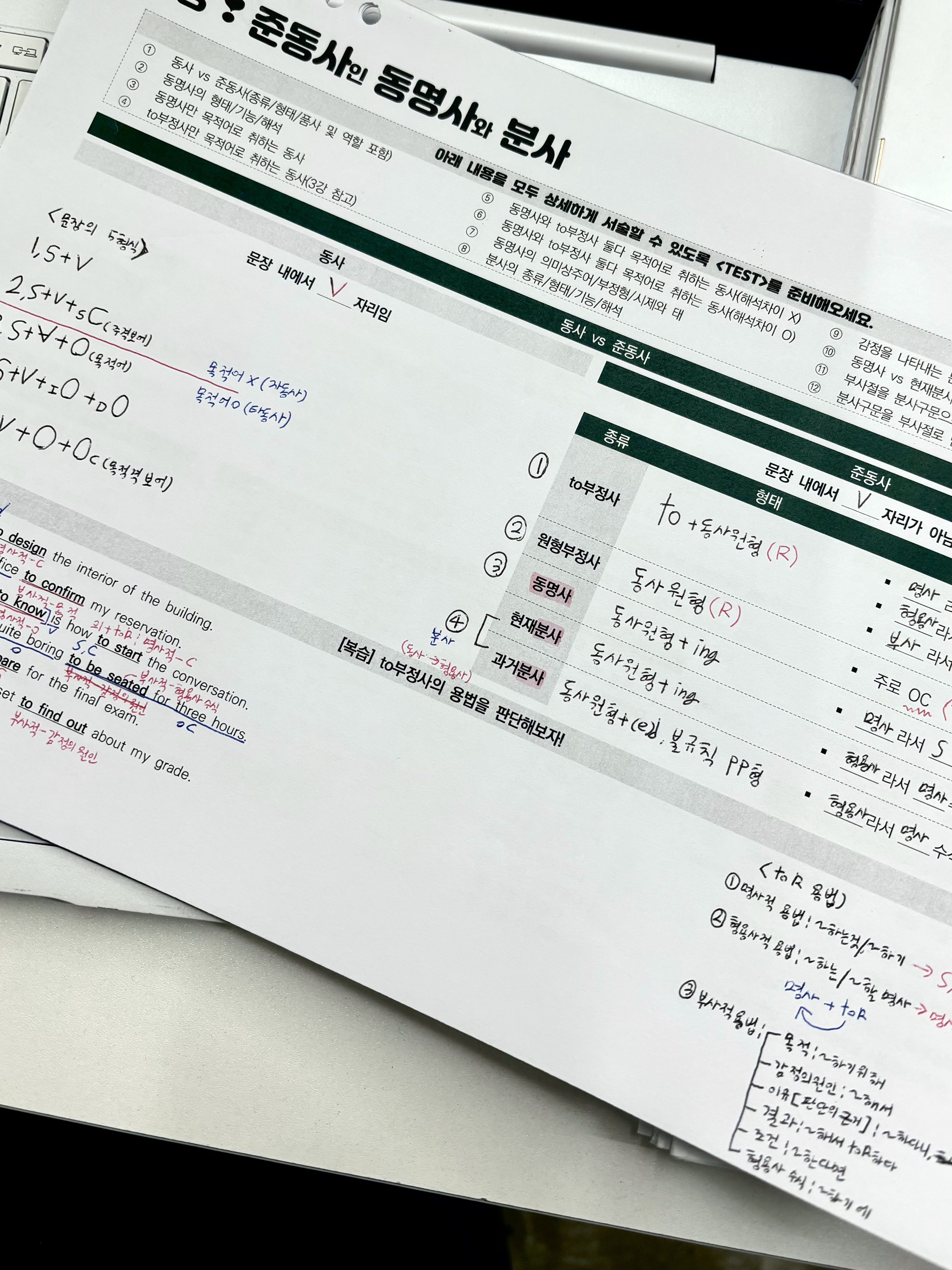 고도영어학원