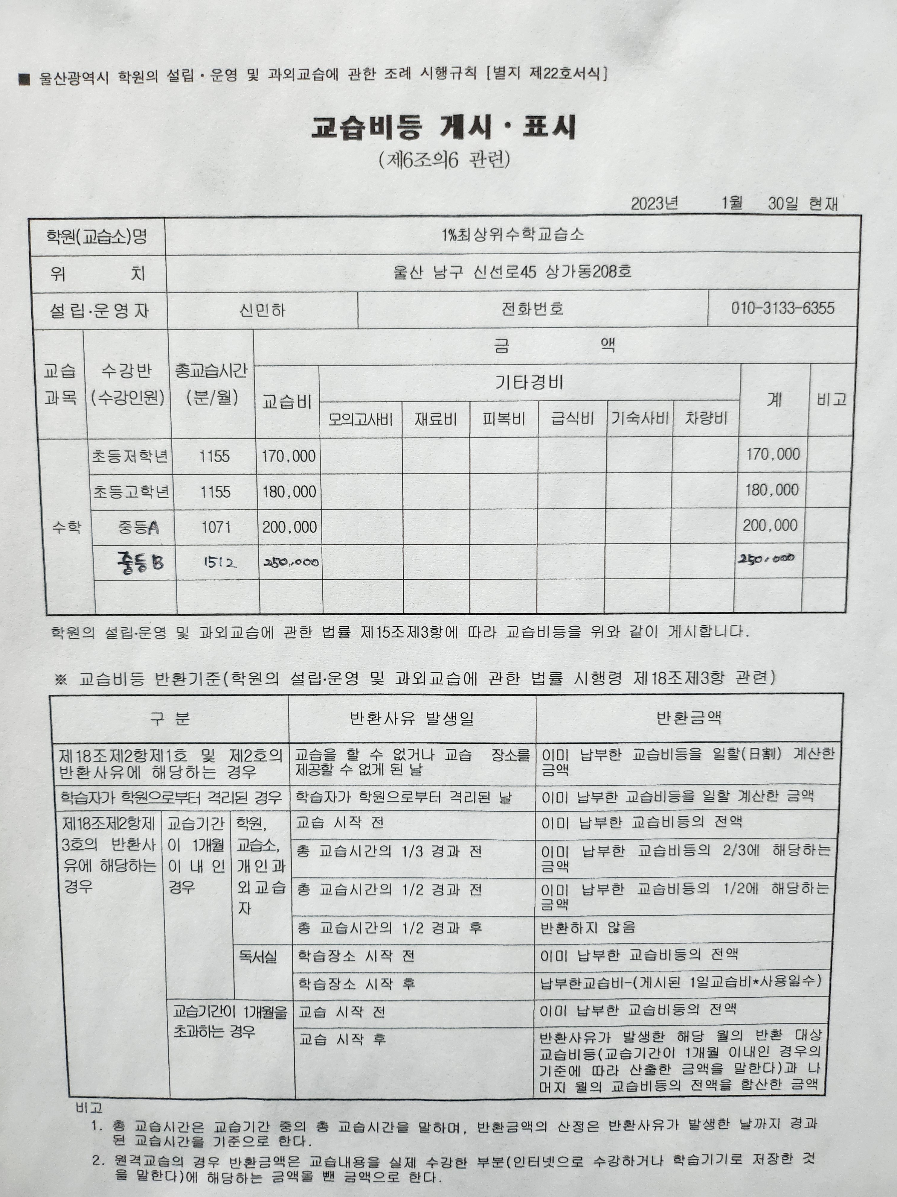 1%최상위수학교습소