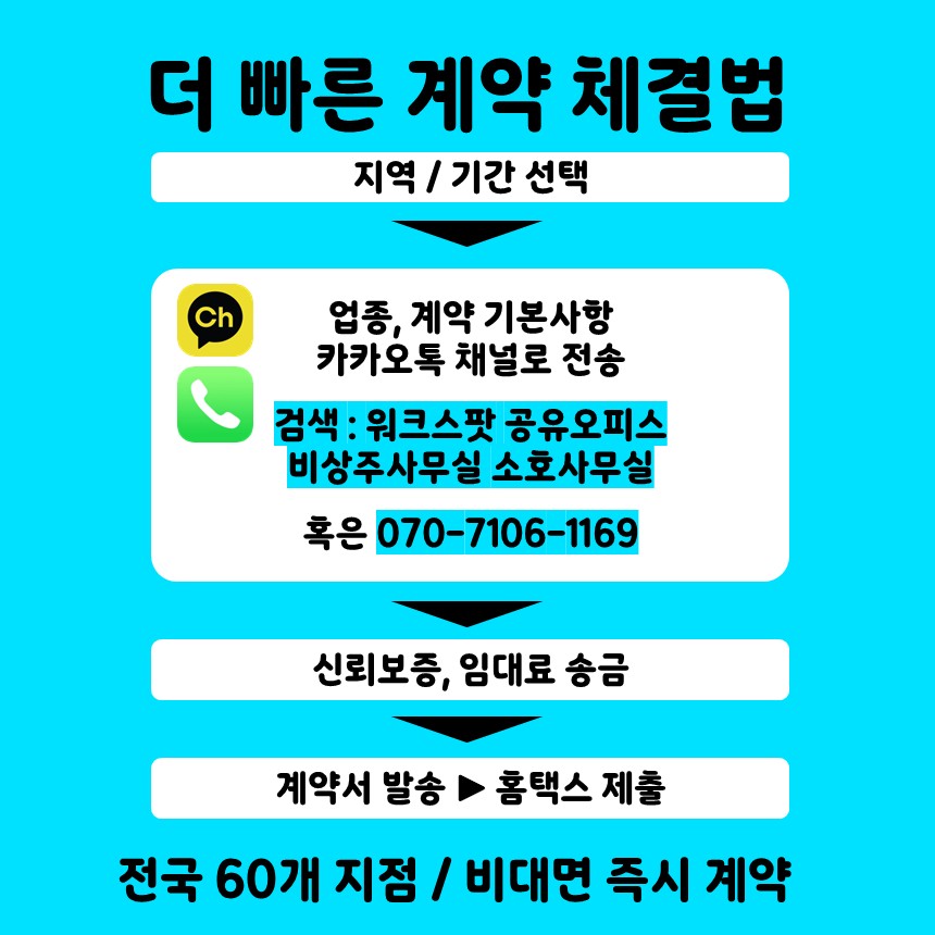 워크스팟 공유오피스 비상주사무실 소호사무실 울산점 대표 이미지